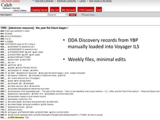 • DDA Discovery records from YBP
manually loaded into Voyager ILS
• Weekly files, minimal edits
 
