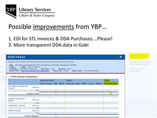 Possible improvements from YBP…
1. EDI for STL invoices & DDA Purchases….Please!
2. More transparent DDA data in Gobi
 