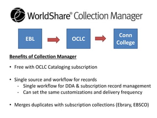 EBL OCLC
Conn
College
Benefits of Collection Manager
• Free with OCLC Cataloging subscription
• Single source and workflow for records
- Single workflow for DDA & subscription record management
- Can set the same customizations and delivery frequency
• Merges duplicates with subscription collections (Ebrary, EBSCO)
 