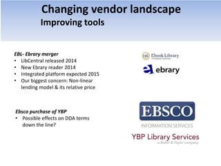 Changing vendor landscape
Improving tools
EBL- Ebrary merger
• LibCentral released 2014
• New Ebrary reader 2014
• Integrated platform expected 2015
• Our biggest concern: Non-linear
lending model & its relative price
Ebsco purchase of YBP
• Possible effects on DDA terms
down the line?
 