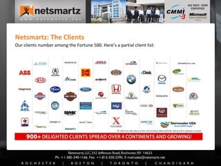 Netsmartz: The Clients Our clients number among the Fortune 500. Here’s a partial client list: 