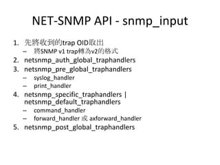 Net snmp API | PPTX