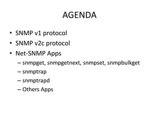 Net snmp API | PPTX