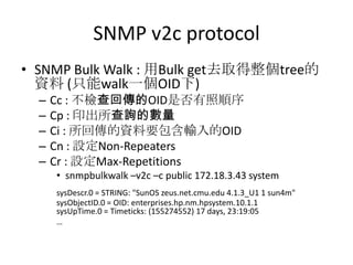 Net snmp API | PPTX
