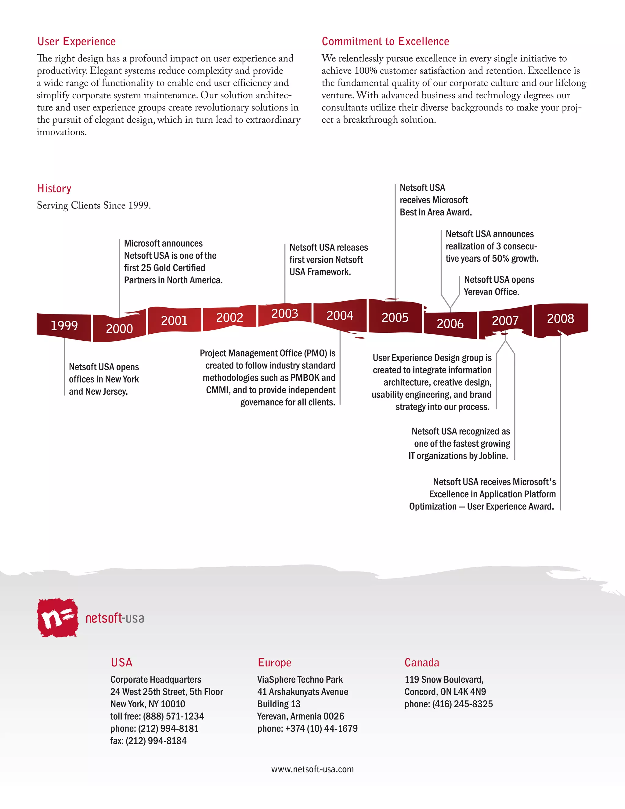 Netsoft Usa About Us 040109
