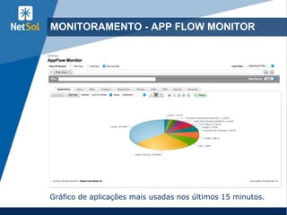 18
MONITORAMENTO - APP FLOW MONITOR
Gráfico de aplicações mais usadas nos últimos 15 minutos.
 