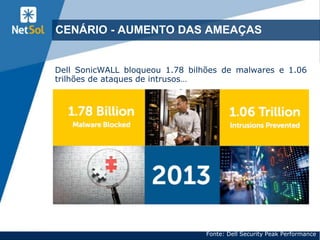 4
CENÁRIO - AUMENTO DAS AMEAÇAS
Fonte: Dell Security Peak Performance
Dell SonicWALL bloqueou 1.78 bilhões de malwares e 1.06
trilhões de ataques de intrusos…
 
