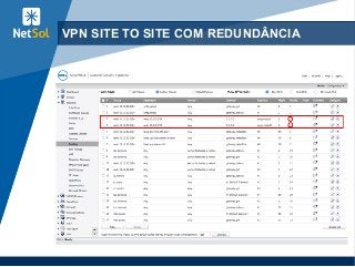 53
VPN SITE TO SITE COM REDUNDÂNCIA
 