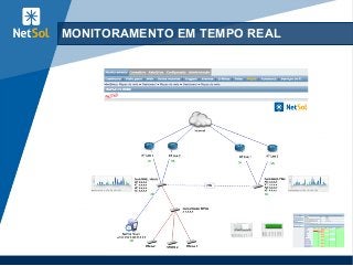 58
MONITORAMENTO EM TEMPO REAL
 