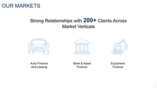 OUR MARKETS
Strong Relationships with 200+ Clients Across
Market Verticals
Auto Finance
and Leasing
Bank & Asset
Finance
Equipment
Finance
 