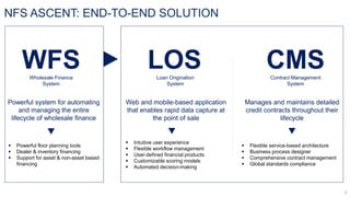 NFS ASCENT: END-TO-END SOLUTION
Wholesale Finance
System
WFS
Powerful system for automating
and managing the entire
lifecycle of wholesale finance
▪ Powerful floor planning tools
▪ Dealer & inventory financing
▪ Support for asset & non-asset based
financing
Loan Origination
System
LOS
Web and mobile-based application
that enables rapid data capture at
the point of sale
▪ Intuitive user experience
▪ Flexible workflow management
▪ User-defined financial products
▪ Customizable scoring models
▪ Automated decision-making
Contract Management
System
CMS
Manages and maintains detailed
credit contracts throughout their
lifecycle
▪ Flexible service-based architecture
▪ Business process designer
▪ Comprehensive contract management
▪ Global standards compliance
 