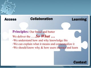 Principles: Our bread and butter
We deliver the …..So What …
-We understand how and why knowledge fits
-We can explain what it means and contextualize it
-We should know why & how users interact and learn
 