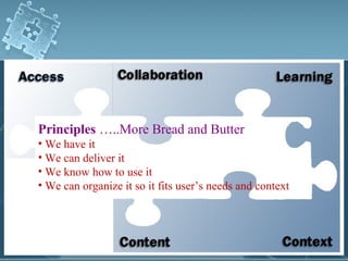 Principles …..More Bread and Butter
• We have it
• We can deliver it
• We know how to use it
• We can organize it so it fits user’s needs and context
 