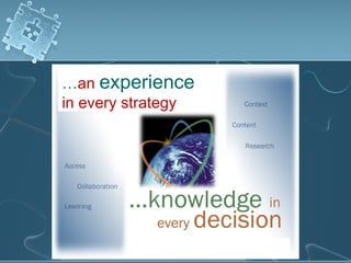 …an experience
in every strategy
 