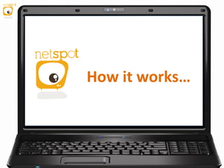 “Give a TV ad a second live using web”- Create extra reach for TV
campaigns (youngsters)- Stimulate interaction with customers- Get
feedback of TV campaigns (ratings, polls)- Link viewers and feedback to
demographic data- Create viral impact and give your spot even a 3rd live
“Give a TV ad a second live using web”- Create extra reach for TV
campaigns (youngsters)- Stimulate interaction with customers- Get
feedback of TV campaigns (ratings, polls)- Link viewers and feedback to
demographic data- Create viral impact and give your spot even a 3rd live
WHERE TV MEETS THE NET
How it works…
 