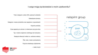 I czego mogę się dowiedzieć o moim użytkowniku?
Treść, kategoria i adres URL czytanych artykułów
Odwiedzane domeny
Kategoria i nazwa produktów oraz zapytanie z wyszukiwarki
Kupione produkty
Czas spędzony na stronie / w Internecie oraz pora dnia
Typ i model urządzenia mobilnego lub komputera
Kategoria klikanych reklam vs. widziane reklamy
Płeć, wiek, miasto zamieszkania
Fizyczna lokalizacja użytkownika
…i wiele innych
 