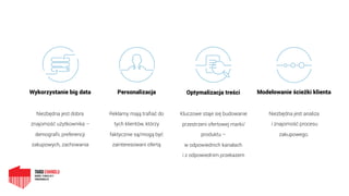 Personalizacja
 
Reklamy mają trafiać do
tych klientów, którzy
faktycznie są/mogą być
zainteresowani ofertą
Wykorzystanie big data
Niezbędna jest dobra
znajomość użytkownika –
demografii, preferencji
zakupowych, zachowania
Optymalizacja treści
Kluczowe staje się budowanie
przestrzeni ofertowej marki/
produktu –  
w odpowiednich kanałach  
i z odpowiednim przekazem
Modelowanie ścieżki klienta 
Niezbędna jest analiza 
i znajomość procesu  
zakupowego.
 
