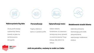 Targetuj reklamę w
oparciu o uzyskane profile
Dobierz reklamę
kontekstowo, do zawartości
tematycznej strony, sprawdź
co powinna zawierać Twoja
kreacja, żeby skłonić do
zakupu
Optymalizuj kampanię  
dostosowując ją do ścieżki
zakupowej klienta
wykorzystując modelowanie
atrybucji
.
Zbuduj profil swojego
użytkownika/ klienta,
dowiedz się jakie ma
zainteresowania,
demografię
Jeśli nie potrafisz, możemy to zrobić za Ciebie
Wykorzystanie big data Personalizacja Optymalizacja treści Modelowanie ścieżki klienta
 