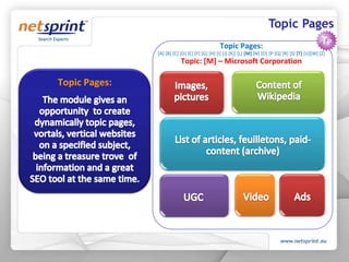 31 % growth of revenues