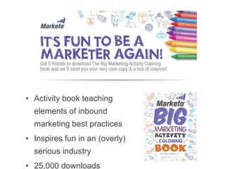 •  Activity book teaching elements of
inbound marketing best practices
•  Inspires fun in an (overly) serious
industry
•  25,000 downloads

 