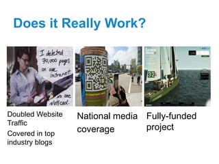 Does it Really Work?

Doubled Website Traffic
Covered in top industry
blogs

National media
coverage

Fully-funded project

 