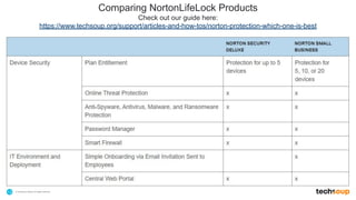 . © TechSoup Global | All rights reserved12
Comparing NortonLifeLock Products
Check out our guide here:
https://www.techsoup.org/support/articles-and-how-tos/norton-protection-which-one-is-best
 