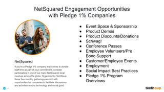 . © TechSoup Global | All rights reserved23
NetSquared Engagement Opportunities
with Pledge 1% Companies
● Event Space & Sponsorship
● Product Demos
● Product Discounts/Donations
● Schwag!
● Conference Passes
● Employee Volunteers/Pro
Bono Support
● Customer/Employee Events
● Employment
● Social Impact Best Practices
● Pledge 1% Program
Overviews
 