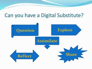 Can you have a Digital Substitute? 
Question Explore 
Assimilate 
Reflect Share 
 