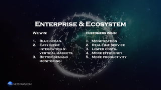 Process
5 Years Journey
Surveys
Efforts & effects measurement
Systematization
Lessons learned
Dissemination of good practices Diagnosis
1
Diseño &
Validación
2
Ejecución &
Monitoreo
3
Evaluation &
Evolution
4
Staff recruitment & training
Launch: Digital/Direct MKG
KPI/ROI monitoring
Efforts & effects measurement
Crisis/complaint management
Tec/audiovisual documentation
Quarterly reports
Strategy formulation
Business model:
• OPEX
• CAPEX
Reach
Prototype Testing (Interviews)
Pilot
Dashboard/KPI design
Operation & Procedures
Revision of
• Management docs
• Literature
Baseline
• Surveys
• Interviews
Benchmarking
Investment Pre-investment
 