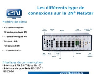 Les différents type de
connexions sur la 2N® NetStar
Nombre de ports:
• 424 ports analogique
• 72 ports numériques BRI
• 13 ports numériques PRI
• 96 canaux Voip
• 128 canaux GSM
• 128 canaux UMTS

Interfaces de communication
• Interface LAN Eth T-Base 10/100
• Interface de type Série RS 232C /
115200Bd

www.2ntunisie.com

 