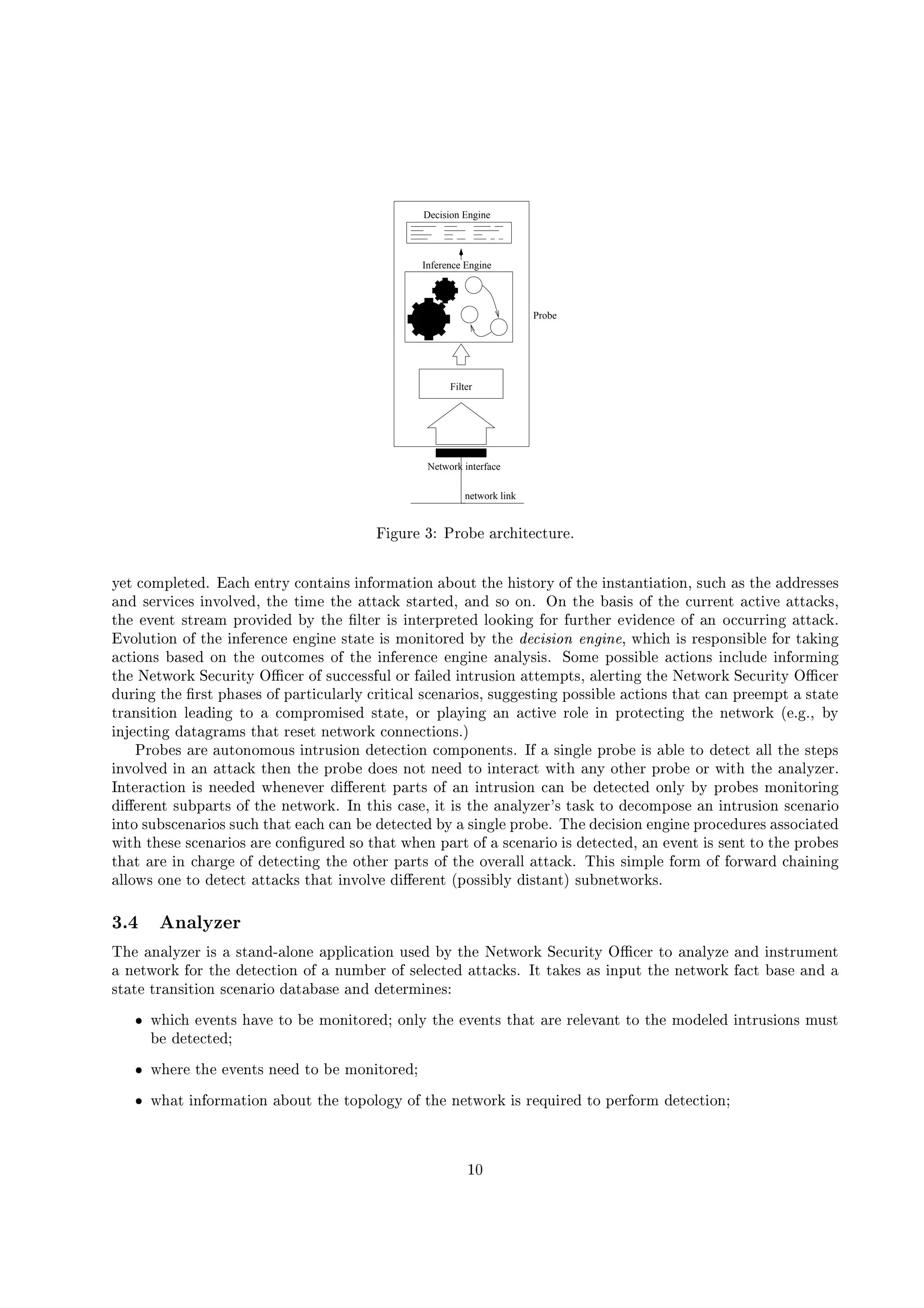 Network interface
Filter
network link
Inference Engine
Decision Engine
Probe
„ S I2h'D%p'ygsgD%C2UW†)XDf7f$'S %87ˆ%h'D%2g
€27C2ced'( %84“g3A)27f$e9x%D%€e7C2xf)XS F1gS 6’•C2D%cp)Q%S C2p)XUWC2h6A%$'r$'S013%C2D%€–CX’“%$'‘S F13f)Xx%S0)Q%S C2£@‚1`hF7f$)21©%$'‰)24'46D%81%1`81
)XF4…1`9D%G‚S0781‰S ‚G2C2( G284“@“%$'p%S cee%$')Q`f)27fE{13f)XD`%84“@„)XF4…1`CC2£g}r{%$'UF)21`S01†CX’%$'7h'D%D%9xy)27ˆ%S G2p)Q`f)27fE619@
%$'9G29x–13%D%8)Xc™d'D%CQG‚S04684wU‚€{%$'pŒF( %9DyS01yS x%9D%d'D%%84w( C‚C2E‚S 'I’•C2D’•h'D`%$'9D–9G‚S0469F7pCX’‘)XiC6797h'D%D%S 'Ib)Q`f)27fEdg
3gG2C2( h6%S C2CX’§%$'–S 6’•9D%9F7y9'I2S '–13f)Q%yS01rceC2'S %C2D%84PU‚€5%$'E2˜f–0—ˆ–tŽQT˜‚‘X–”d˜@WBR$'S07f$bS01‘D%81`dWC2F1`S U'( ’•C2D‘f)XE‚S 'I
)27ˆ%S C2F1–UF)21`84iC2i%$'5C2h6f7C2ce81–CX’‘%$'5S 6’•9D%9F7P9'I2S 'P)XF)X( €61`S019g…˜‚C2ce5dWCx1%1`S U'( P)27ˆ%S C2F1–S F7( hF46PS 6’•C2D%ceS 'I
%$'†q‘3BC2D%Ep˜‚87h'D%S 3€5}‘~79DCX’ 1`hF79781%13’•h'(WC2DA’t)XS ( 84pS x%D%hF1`S C25)Q`%9ced6f19@6)X( 9D`%S 'Iy%$'†q‘3BC2D%Ep˜‚87h'D%S 3€5}‘~79D
46h'D%S 'Iy%$'‘ŒFDf13d'$F)21`81gCX’£dF)XD`%S07h'(0)XD%( €¥7D%S %S079)X(d1%79F)XD%S Cx19@21`h'I2I2813%S 'IydWCx1%1`S U'( ‰)27ˆ%S C2F1©%$F)Qu79)Xd'D%99ced6u)y13f)Q%
%Df)XF1`S %S C2V( 8)246S 'Iw%CT)i7C2ced'D%C2ceS01`84#13f)Q%2@uC2Dpd'(0)H€‚S 'Ii)XY)27ˆ%S G2bD%C2( S Yd'D%CX%87ˆ%S 'I…%$'b'3BC2D%E s•2g IFg @uU‚€
S Qv387ˆ%S 'I4')Qf)XI2Df)Xcp1A%$F)QRD%81`R'3BC2D%E57C2''87ˆ%S C2F19g u
sgD%C2UW81‘)XD%y)Xh6%C2'C2ceC2hF1RS x%D%hF1`S C246%87ˆ%S C27C2cedWC2'9xf19gRƒ’g)1`S 'I2( yd'D%C2UWyS01r)XU'( %CP46%87ˆ‰)X( (£%$'¥13%9dF1
S ‚G2C2( G284S {)X{)Q`f)27fEP%$'9%$'–d'D%C2UW¥46C‚81r'CX‰'984b%C5S x%9Df)27ˆ‰BRS %$w)X‚€PCX%$'9D‰d'D%C2UW–C2DrBRS %$%$'e)XF)X( €‚a99D8g
!x%9Df)27ˆ%S C2…S01y'984684…BR$'9'9G29Dy46S ™d9D%9x–dF)XD`f1CX’‘)XiS x%D%hF1`S C2i79)X…UWP46%87ˆ%84…C2'( €{U‚€wd'D%C2UW81ceC2'S %C2D%S 'I
46S ™d9D%9x†1`h'U'dF)XD`f1RCX’©%$'–'3BC2D%Edgu!%$'S01‰79)21`2@FS ‰S01R%$'¥)XF)X( €‚a99D6  1uf)21`E5%C54687C2cedWCx1`–)XbS x%D%hF1`S C21%79F)XD%S C
S x%C‰1`h'UF1%79F)XD%S Cx1 1`hF7f$y%$F)Q„8)27f$–79)X–UWu46%87ˆ%84yU‚€)r1`S 'I2( d'D%C2UW2g„iu$'4687S01`S C2–9'I2S 'Ad'D%C67846h'D%81 )21%1`C67S0)Q%84
BRS %$p%$'81`r1%79F)XD%S Cx1©)XD%‘7C26ŒFI2h'D%84e1`C%$F)QABR$'9dF)XD`ACX’£)1%79F)XD%S CS01A46%87ˆ%84“@‚)Xp9G29xAS01A1`9xg%C%$'rd'D%C2UW81
%$F)Q)XD%–S w7f$F)XD%I2CX’46%87ˆ%S 'I5%$'¥CX%$'9D‰dF)XD`f1rCX’g%$'¥CQG29Df)X( ( )Q`f)27fEdg†iu$'S01†1`S ced'( –’•C2D%c CX’g’•C2D%Bu)XDf4b7f$F)XS 'S 'I
)X( ( CQB‘1C2'‰%C46%87ˆr)Q`f)27fE61A%$F)Q‘S ‚G2C2( G2†46S ™d9D%9x–s•dWCx1%1`S U'( €546S013f)Xxˆuu1`h'U''3BC2D%E619g
§©¨¡  ¢B© '¤£¦¥¨§ !
iu$'e)XF)X( €‚a99DrS01†)513f)XF4‚!)X( C2'¥)Xd'd'( S079)Q%S C2hF1`84U‚€P%$'eq‘3BC2D%E˜‚87h'D%S 3€{}‘~79Dr%C)XF)X( €‚a9–)XF4S F13%D%h'ce9x
)'3BC2D%E5’•C2Dr%$'¥46%87ˆ%S C2{CX’A)‚h'c–UW9D‰CX’A1`9( 87ˆ%84)Q`f)27fE619grƒ‰f)XE281r)21rS 'd'h6‰%$'–'3BC2D%E5’t)27ˆ†UF)21`–)XF4)
13f)Q%‰%Df)XF1`S %S C21%79F)XD%S Ce4')Qf)XUF)21`)XF4P46%9D%ceS '819y
z BR$'S07f$b9G29xf1‘$F)HG2%CUW–ceC2'S %C2D%84 #WC2'( €5%$'–9G29xf1R%$F)Q†)XD%yD%9( 9GQ)Xx‘%Cp%$'–ceC6469( 84bS x%D%hF1`S C2F1‘c–hF13
UWy46%87ˆ%84 #
z BR$'9D%‰%$'9G29xf1'9845%CpUWceC2'S %C2D%84 #
z BR$F)QRS 6’•C2D%cp)Q%S C2)XUWC2h6R%$'†%C2dWC2( C2I2€pCX’ %$''3BC2D%ES01uD%8jxh'S D%84%CedW9D`’•C2D%c|46%87ˆ%S C2 #
Ø !
 