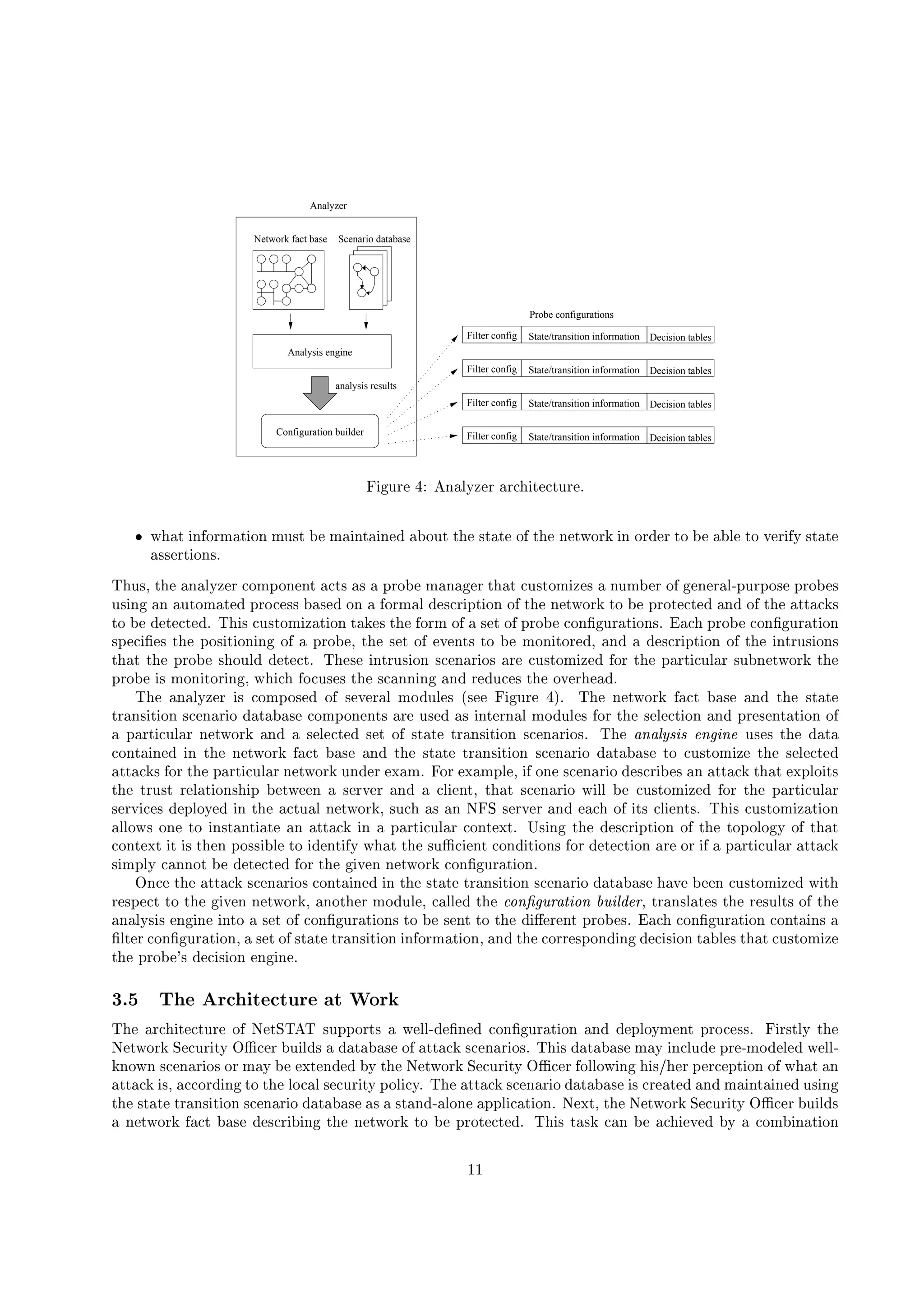 Analysis engine
Configuration builder
 ¡¢£¢¤£¤
¥£¥¥£¥¦£¦¦£¦
analysis results
Analyzer
Probe configurations
Scenario databaseNetwork fact base
Filter config State/transition information
Filter config State/transition information
Filter config State/transition information
Filter config State/transition information Decision tables
Decision tables
Decision tables
Decision tables
„ S I2h'D%‰ˆFy ‚ F)X( €‚a99D‘)XDf7f$'S %87ˆ%h'D%2g
z BR$F)QAS 6’•C2D%cp)Q%S C2ec–hF13AUW‘cp)XS xf)XS '84p)XUWC2h6g%$'r13f)Q%‘CX’d%$'r'3BC2D%EyS pC2Df469D©%CyUWr)XU'( R%CyG29D%S ’•€¥13f)Q%
)21%1`9D`%S C2F19g
iu$‚hF19@2%$'‰)XF)X( €‚a99D7C2cedWC2'9x)27ˆf1A)21)d'D%C2UW‘cp)XF)XI29D©%$F)Qu7hF13%C2ceS a981)‚h'c–UW9DCX’“I29'9Df)X( ƒd'h'D%dWCx1`Rd'D%C2UW81
hF1`S 'I¥)XP)Xh6%C2cp)Q%84pd'D%C6781%1AUF)21`84pC25)y’•C2D%cp)X(d4681%7D%S d6%S C2CX’“%$'‰'3BC2D%E¥%C–UW†d'D%CX%87ˆ%84)XF4pCX’£%$'†)Q`f)27fE61
%CyUWr46%87ˆ%84“g©iu$'S01A7hF13%C2ceS a8)Q%S C2¥f)XE281§%$'R’•C2D%c…CX’“)y1`ACX’dd'D%C2UWr7C26ŒFI2h'Df)Q%S C2F19gD3A)27f$¥d'D%C2UWr7C26ŒFI2h'Df)Q%S C2
1`dW87S ŒF81‰%$'pdWCx1`S %S C2'S 'ICX’u)Pd'D%C2UW2@“%$'1`CX’u9G29xf1r%CUWpceC2'S %C2D%84“@ )XF4w)4681%7D%S d6%S C2wCX’A%$'pS x%D%hF1`S C2F1
%$F)Q%$'pd'D%C2UWp1`$'C2h'(04…46%87ˆ8giu$'81`eS x%D%hF1`S C2…1%79F)XD%S Cx1†)XD%p7hF13%C2ceS a984’•C2D†%$'pdF)XD`%S07h'(0)XD1`h'U''3BC2D%Eb%$'
d'D%C2UW†S01RceC2'S %C2D%S 'IF@‚BR$'S07f$P’•C67hF1`81%$'y1%79)X''S 'Ip)XF45D%846hF781%$'CQG29D%$'8)24“g
iu$'w)XF)X( €‚a99DPS017C2cedWCx1`84YCX’¥1`9G29Df)X(rceC646h'( 81…st1`9 „ S I2h'D%{ˆ‚uˆg†iu$'{'3BC2D%E#’t)27ˆUF)21`w)XF4Y%$'…13f)Q%
%Df)XF1`S %S C21%79F)XD%S C4')Qf)XUF)21`y7C2cedWC2'9xf1r)XD%yhF1`84b)21‘S x%9D%F)X( ceC646h'( 81R’•C2D‘%$'¥1`9( 87ˆ%S C2)XF4bd'D%81`9xf)Q%S C2CX’
){dF)XD`%S07h'(0)XDe'3BC2D%Ei)XF4#)…1`9( 87ˆ%84T1`pCX’†13f)Q%P%Df)XF1`S %S C2#1%79F)XD%S Cx19gTiu$'h”Qd”Qž ¤H—ˆ–0—˜‚‘X–”d˜bhF1`81–%$'4')Qf)
7C2xf)XS '84TS V%$'b'3BC2D%Ei’t)27ˆUF)21`)XF4T%$'13f)Q%%Df)XF1`S %S C2Y1%79F)XD%S C…4')Qf)XUF)21`P%Ch7hF13%C2ceS a9%$'1`9( 87ˆ%84
)Q`f)27fE61„’•C2D§%$'‘dF)XD`%S07h'(0)XD§'3BC2D%Eyh'F469Dg‡')Xcg „ C2D©‡')Xced'( 2@2S ’dC2'‘1%79F)XD%S C†4681%7D%S UW81©)Xp)Q`f)27fE%$F)Qg‡6d'( C2S f1
%$'%D%hF13D%9(0)Q%S C2F1`$'S dVUW3B99V)i1`9D%G29Dp)XF4V)i7( S 9x8@A%$F)QP1%79F)XD%S CwBRS ( (‘UW{7hF13%C2ceS a984T’•C2De%$'bdF)XD`%S07h'(0)XD
1`9D%G‚S0781r469d'( CQ€284S b%$'e)27ˆ%hF)X(„'3BC2D%Ed@W1`hF7f${)21r)X{q „ ˜1`9D%G29Dr)XF4b8)27f$CX’gS f1‰7( S 9xf19g†iu$'S01‰7hF13%C2ceS a8)Q%S C2
)X( ( CQB‘1†C2'e%CS F13f)Xx%S0)Q%)Xi)Q`f)27fE{S h)dF)XD`%S07h'(0)XDy7C2x%‡‚8g0r1`S 'Ib%$'54681%7D%S d6%S C2…CX’%$'p%C2dWC2( C2I2€CX’u%$F)Q
7C2x%‡‚S S01g%$'95dWCx1%1`S U'( ‘%C–S0469x%S ’•€eBR$F)QA%$'†1`h6~7S 9xu7C2F46S %S C2F1g’•C2D46%87ˆ%S C2P)XD%‘C2DAS ’ )ydF)XD`%S07h'(0)XD)Q`f)27fE
1`S ced'( €P79)X''CXRUWy46%87ˆ%845’•C2Du%$'I2S G29P'3BC2D%E7C26ŒFI2h'Df)Q%S C2£g
}rF7‘%$'†)Q`f)27fEp1%79F)XD%S Cx1g7C2xf)XS '84pS %$'†13f)Q%r%Df)XF1`S %S C251%79F)XD%S C–4')Qf)XUF)21`‘$F)HG2rUW99P7hF13%C2ceS a984BRS %$
D%81`dW87ˆ‘%Cp%$'–I2S G29'3BC2D%Ed@W)X'CX%$'9D‘ceC646h'( 2@d79)X( ( 84P%$'fŽQ8„‘X’6“%”Q•f–tŽQi’6–”ž 2˜“ˆ@W%Df)XF1`(0)Q%81u%$'–D%81`h'( f1RCX’©%$'
)XF)X( €61`S019'I2S '†S x%Cp)e1`‘CX’§7C26ŒFI2h'Df)Q%S C2F1A%CeUWy1`9xu%C¥%$'y46S ™d9D%9x‘d'D%C2UW819g3A)27f$P7C26ŒFI2h'Df)Q%S C2P7C2xf)XS F1u)
ŒF( %9D§7C26ŒFI2h'Df)Q%S C2£@H)r1`„CX’F13f)Q%g%Df)XF1`S %S C2yS 6’•C2D%cp)Q%S C2£@Q)XF4†%$'7C2D%D%81`dWC2F46S 'I‘4687S01`S C2f)XU'( 81£%$F)Q§7hF13%C2ceS a9
%$'d'D%C2UWC  1R4687S01`S C2P9'I2S '2g
§©¨¨§ §©  ¢ !) ©  ) 1 !$ '  !$#
iu$')XDf7f$'S %87ˆ%h'D%PCX’‰q‘ˆ˜6i ‚ i|1`h'd'dWC2D`f1e){B9( ( !46ŒF'84T7C26ŒFI2h'Df)Q%S C2T)XF4T469d'( CQ€‚ce9xed'D%C6781%19g „ S Df13%( €…%$'
q‘3BC2D%E¥˜‚87h'D%S 3€p}‘~79D©U'h'S (04'1g)4')Qf)XUF)21`uCX’“)Q`f)27fE–1%79F)XD%S Cx19g„iu$'S01g4')Qf)XUF)21`ucp)H€–S F7( hF46Rd'D%ƒceC6469( 84¥B9( ( 
E‚'CQBRe1%79F)XD%S Cx1„C2D©cp)H€UW‘‡‚%9F4684–U‚€y%$'‘q‘3BC2D%E–˜‚87h'D%S 3€e}‘~79D§’•C2( ( CQBRS 'I†$'S01ˆtH$'9D©dW9Df79d6%S C2¥CX’dBR$F)Qg)X
)Q`f)27fE†S019@X)2797C2Df46S 'IR%Cr%$'u( C679)X(‚1`87h'D%S 3€†dWC2( S07€2g§iu$'u)Q`f)27fE1%79F)XD%S Cr4')Qf)XUF)21`AS01§7D%8)Q%84y)XF4ycp)XS xf)XS '84hF1`S 'I
%$'R13f)Q%%Df)XF1`S %S C2¥1%79F)XD%S C‰4')Qf)XUF)21`u)21§)‰13f)XF4‚!)X( C2'u)Xd'd'( S079)Q%S C2£g„q‘‡‚8@X%$'Rq‘3BC2D%Ey˜‚87h'D%S 3€e}‘~79D§U'h'S (04'1
)'3BC2D%E’t)27ˆyUF)21`p4681%7D%S U'S 'IP%$''3BC2D%E%CbUWpd'D%CX%87ˆ%84“g5iu$'S01†f)21`E{79)X…UW)27f$'S 9G284{U‚€{)b7C2c–U'S F)Q%S C2
Ø«Ø
 