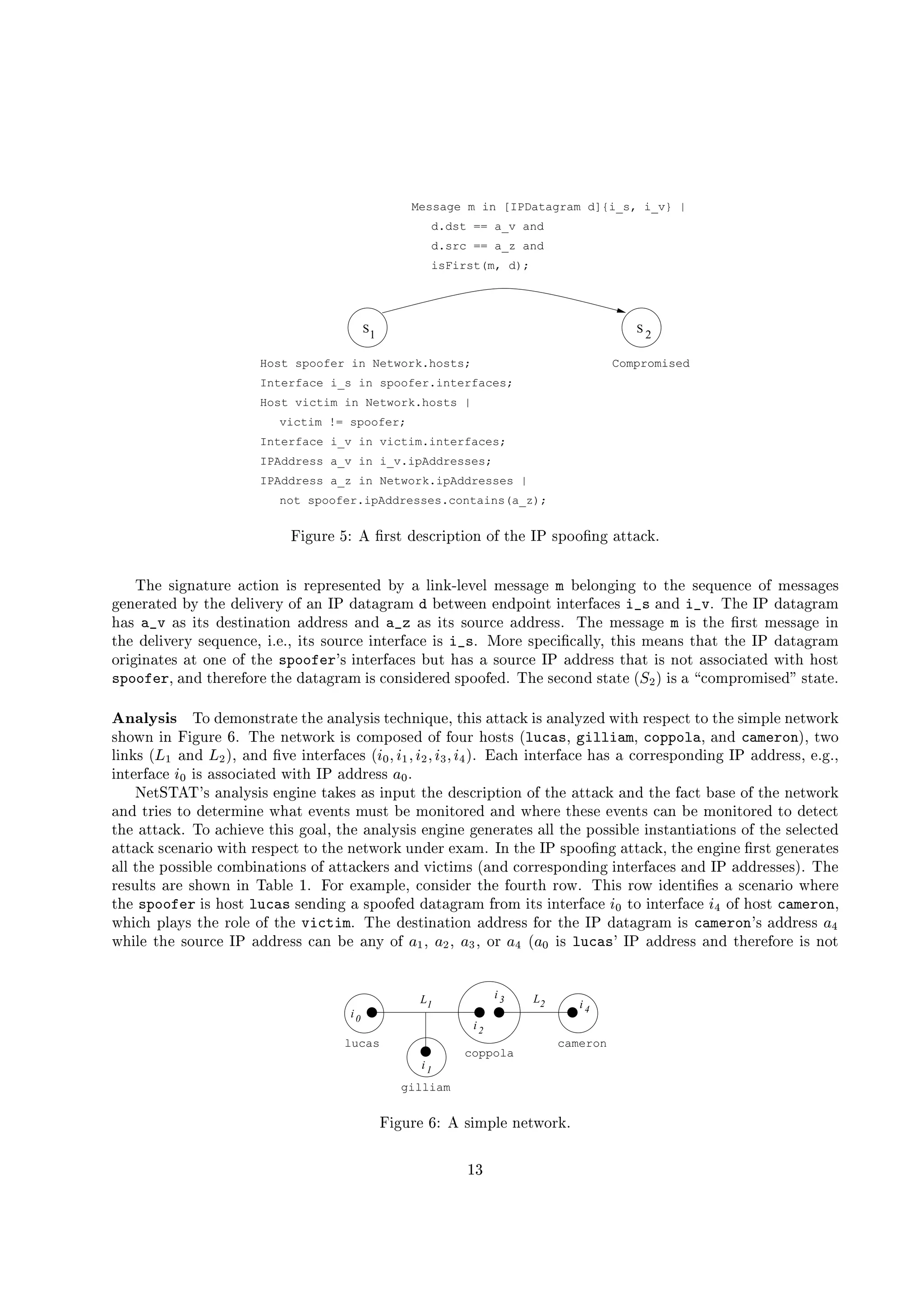 S
1
S
2
Message m in [IPDatagram d]{i_s, i_v} |
d.dst == a_v and
d.src == a_z and
isFirst(m, d);
Host spoofer in Network.hosts;
Interface i_s in spoofer.interfaces;
Host victim in Network.hosts |
Interface i_v in victim.interfaces;
victim != spoofer;
IPAddress a_v in i_v.ipAddresses;
IPAddress a_z in Network.ipAddresses |
not spoofer.ipAddresses.contains(a_z);
Compromised
„ S I2h'D% ¢6y ‚ ŒFDf13r4681%7D%S d6%S C2PCX’ %$'3sV1`dWC‚CXŒF'Ip)Q`f)27fEdg
iu$'1`S I2F)Q%h'D%b)27ˆ%S C2VS01pD%9d'D%81`9x%84TU‚€#)w( S 'Exƒ( 9G29(‘ce81%1%)XI2 $YUW9( C2'I2S 'Iw%C…%$'{1`8jxh'9F7bCX’†ce81%1%)XI281
I29'9Df)Q%845U‚€p%$'–469( S G29D%€pCX’©)X3sV4')Qf)XI2Df)Xc 9UW3B999F46dWC2S x‘S x%9D`’t)2781 )–)XF4 –Wdggiu$'†3sY4')Qf)XI2Df)Xc
$F)21 B –Wi)21–S f1p46813%S F)Q%S C2#)24'46D%81%1¥)XF4 B 76…)21¥S f1e1`C2h'Df7P)24'46D%81%19ghiu$'Pce81%1%)XI2¢$#S01–%$'PŒFDf13ece81%1%)XI25S
%$'469( S G29D%€1`8jxh'9F72@£Sfg 2g @ S f1y1`C2h'Df7¥S x%9D`’t)27eS01¢)6gešbC2D%e1`dW87S ŒW79)X( ( €2@£%$'S01†ce8)XF1‰%$F)Q%$'p3sn4')Qf)XI2Df)Xc
C2D%S I2S F)Q%81†)QC2'eCX’%$'')%F#§3¨(5¡  1‘S x%9D`’t)2781†U'h6y$F)21)1`C2h'Df7e3sn)24'46D%81%1r%$F)QyS01†'CX–)21%1`C67S0)Q%84BRS %$…$'Cx13
)%F#§3¨(5d@Q)XF4–%$'9D%’•C2D%A%$'r4')Qf)XI2Df)XcŠS01©7C2F1`S0469D%84¥1`dWC‚CX’•84“g§iu$'‘1`87C2F4¥13f)Q%ysC5 u§S01©)  7C2ced'D%C2ceS01`84'€r13f)Q%2g
AC8@2 1 ¡ 63G(6 i C†469ceC2F13%Df)Q%g%$'R)XF)X( €61`S01“%87f$''S0jxh'2@Q%$'S01§)Q`f)27fE†S01§)XF)X( €‚a984BRS %$–D%81`dW87ˆ„%Cr%$'u1`S ced'( '3BC2D%E
1`$'CQBRS „ S I2h'D% 5 giu$'e'3BC2D%EPS01†7C2cedWCx1`84bCX’g’•C2h'D†$'Cx13f1¥s !26 B )6@I(§ B $ @ 6(DF§F# B @W)XF4 6 B $(5DFuˆ@F3BC
( S 'E61¥s£¢
q )XF4¤¢ uˆ@£)XF4ŒFG2–S x%9D`’t)2781¥s ¡¦¥¨§ ¡ q § ¡ § ¡  § ¡¦©Huˆg%3A)27f$S x%9D`’t)27y$F)21‰)P7C2D%D%81`dWC2F46S 'Ip3s )24'46D%81%19@W2g IFg @
S x%9D`’t)27 ¡¦¥†S01‘)21%1`C67S0)Q%84BRS %$3sV)24'46D%81%1 ¥¥2g
q‘ˆ˜6i ‚ i   1‘)XF)X( €61`S019'I2S '†f)XE281u)21uS 'd'h6‘%$'y4681%7D%S d6%S C2PCX’„%$'y)Q`f)27fE)XF45%$'†’t)27ˆ‘UF)21`†CX’ %$''3BC2D%E
)XF4%D%S 81R%CP46%9D%ceS '–BR$F)Q‰9G29xf1‘c–hF13‰UW–ceC2'S %C2D%84b)XF4bBR$'9D%%$'81`–9G29xf1r79)XbUW¥ceC2'S %C2D%84P%CP46%87ˆ
%$'–)Q`f)27fEdgAi Cp)27f$'S 9G2‰%$'S01‘I2Cx)X(f@‚%$'–)XF)X( €61`S01u9'I2S 'I29'9Df)Q%81u)X( (“%$'ydWCx1%1`S U'( S F13f)Xx%S0)Q%S C2F1uCX’§%$'y1`9( 87ˆ%84
)Q`f)27fE–1%79F)XD%S C†BRS %$pD%81`dW87ˆ©%C†%$'‘'3BC2D%Eyh'F469Dg‡')Xcg„!¥%$'‘3si1`dWC‚CXŒF'Iy)Q`f)27fEd@Q%$'‘9'I2S 'uŒFDf13gI29'9Df)Q%81
)X( (W%$'‰dWCx1%1`S U'( †7C2c–U'S F)Q%S C2F1ACX’„)Q`f)27fE29Df1A)XF4G‚S07ˆ%S cp1†st)XF457C2D%D%81`dWC2F46S 'IyS x%9D`’t)2781)XF43s#)24'46D%81%1`81fuˆg§iu$'
D%81`h'( f1)XD%p1`$'CQBR…S ii„)XU'(  Ø g „ C2D‡')Xced'( 2@„7C2F1`S0469D†%$'e’•C2h'D`%$…D%CQBgiu$'S01D%CQBvS0469x%S ŒF81y)1%79F)XD%S CBR$'9D%
%$'¢)%F#§3¨(5¥S01u$'Cx13E!26 B )y1`9F46S 'Ip)¥1`dWC‚CX’•84P4')Qf)XI2Df)Xc‹’•D%C2c†S f1uS x%9D`’t)27E¡¦¥‰%CeS x%9D`’t)27 ¡¦©†CX’„$'Cx13 6 B $(5D“@
BR$'S07f$wd'(0)H€61r%$'eD%C2( ¥CX’A%$' W36!G $ g–iu$'p46813%S F)Q%S C2w)24'46D%81%1r’•C2D†%$'e3sx4')Qf)XI2Df)Xc S0116 B $(5D   1r)24'46D%81%1 ¥©
BR$'S ( p%$'51`C2h'Df7e3sŠ)24'46D%81%179)XiUW5)X‚€CX’¥ q @ ¥ @ ¥  @„C2D ¥©{s ¥¥S01¢!26 B )  d3sŠ)24'46D%81%1y)XF4{%$'9D%’•C2D%pS01'CX
i0
i1
L1
i2
i3 L2 i4
gilliam
lucas
coppola
cameron
„ S I2h'D% 5 y ‚ 1`S ced'( †'3BC2D%Edg
Ø p
 