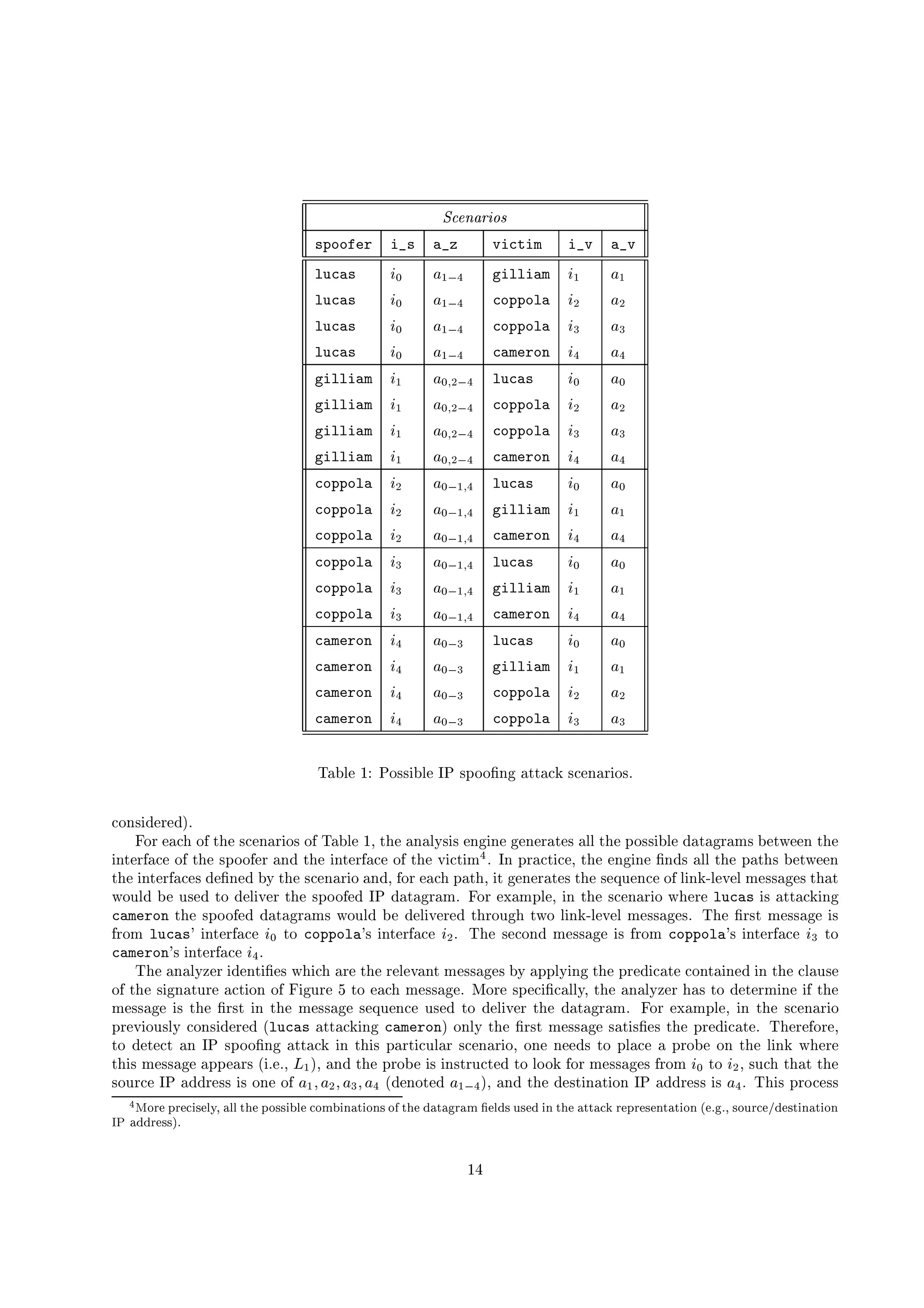 $“f˜d”Q“ˆ–tŽH—
)%F#§3¨(5 ) B 76 W36!G $ –W B –W
!26 B ) ¡¦¥ ¥ q¡ 
© I(§ B $ ¡ q ¥ q
!26 B ) ¡¦¥ ¥ q¡ 
© 6(DF§F# B ¡ ¥
!26 B ) ¡¦¥ ¥ q¡ 
© 6(DF§F# B ¡  ¥ 
!26 B ) ¡¦¥ ¥ q¡ 
© 6 B $(5D ¡¦© ¥©
I(§ B $ ¡ q ¥¥
¢ £ 
© !26 B ) ¡¦¥ ¥¥
I(§ B $ ¡ q ¥¥
¢ £ 
© 6(DF§F# B ¡ ¥
I(§ B $ ¡ q ¥¥
¢ £ 
© 6(DF§F# B ¡  ¥ 
I(§ B $ ¡ q ¥¥
¢ £ 
© 6 B $(5D ¡¦© ¥©
6(DF§F# B ¡ ¥¥
 #q ¢
© !26 B ) ¡¦¥ ¥¥
6(DF§F# B ¡ ¥¥
 #q ¢
© I(§ B $ ¡ q ¥ q
6(DF§F# B ¡ ¥¥
 #q ¢
© 6 B $(5D ¡¦© ¥©
6(DF§F# B ¡  ¥¥
 #q ¢
© !26 B ) ¡¦¥ ¥¥
6(DF§F# B ¡  ¥¥
 #q ¢
© I(§ B $ ¡ q ¥ q
6(DF§F# B ¡  ¥¥
 #q ¢
© 6 B $(5D ¡¦© ¥©
6 B $(5D ¡¦© ¥¥
   !26 B ) ¡¦¥ ¥¥
6 B $(5D ¡¦© ¥¥
   I(§ B $ ¡ q ¥ q
6 B $(5D ¡¦© ¥¥
   6(DF§F# B ¡ ¥
6 B $(5D ¡¦© ¥¥
   6(DF§F# B ¡  ¥ 
i„)XU'(  Ø y©s§Cx1%1`S U'( ‰3sY1`dWC‚CXŒF'Ip)Q`f)27fE1%79F)XD%S Cx19g
7C2F1`S0469D%84Fuˆg
„ C2Dg8)27f$pCX’d%$'r1%79F)XD%S Cx1©CX’£i„)XU'(  Ø @2%$'r)XF)X( €61`S01©9'I2S '‘I29'9Df)Q%81g)X( ('%$'‘dWCx1%1`S U'( r4')Qf)XI2Df)Xcp1§UW3B99p%$'
S x%9D`’t)27CX’„%$'–1`dWC‚CX’•9D‘)XF45%$'yS x%9D`’t)27CX’„%$'G‚S07ˆ%S c ©
gA!d'Df)27ˆ%S072@6%$'y9'I2S '†ŒFF4'1‘)X( (“%$'ydF)Q%$F1RUW3B99
%$'RS x%9D`’t)2781©46ŒF'84eU‚€%$'r1%79F)XD%S C†)XF4“@X’•C2D©8)27f$¥dF)Q%$£@2S gI29'9Df)Q%81„%$'‘1`8jxh'9F7RCX’W( S 'Exƒ( 9G29('ce81%1%)XI281 %$F)Q
BC2h'(04bUW¥hF1`84b%CP469( S G29Dr%$'e1`dWC‚CX’•843s 4')Qf)XI2Df)Xcg „ C2D‰‡')Xced'( 2@dS %$'e1%79F)XD%S CBR$'9D%8!26 B )eS01‰)Q`f)27fE‚S 'I
6 B $(5D%$'1`dWC‚CX’•84…4')Qf)XI2Df)Xcp1‰BC2h'(04{UW5469( S G29D%84%$'D%C2h'I2${3BC( S 'Exƒ( 9G29(©ce81%1%)XI2819gpiu$'eŒFDf13yce81%1%)XI2¥S01
’•D%C2c !26 B )  “S x%9D`’t)27 ¡¦¥p%C 6(DF§F# B   1‰S x%9D`’t)27 ¡ g{iu$'51`87C2F4…ce81%1%)XI2pS01’•D%C2c 6(DF§F# B   1‰S x%9D`’t)27 ¡  %C
6 B $(5D   1AS x%9D`’t)27 ¡¦©Xg
iu$'r)XF)X( €‚a99DgS0469x%S ŒF81gBR$'S07f$)XD%R%$'‘D%9( 9GQ)XxAce81%1%)XI281©U‚€e)Xd'd'( €‚S 'I†%$'rd'D%846S079)Q%r7C2xf)XS '84¥S p%$'‰7(0)XhF1`
CX’§%$'¥1`S I2F)Q%h'D%y)27ˆ%S C2bCX’ „ S I2h'D%¢¥%C8)27f$bce81%1%)XI22gušbC2D%–1`dW87S ŒW79)X( ( €2@'%$'¥)XF)X( €‚a99D‘$F)21u%C546%9D%ceS '–S ’©%$'
ce81%1%)XI2S01y%$'ŒFDf13¥S i%$'Pce81%1%)XI21`8jxh'9F75hF1`84…%Cw469( S G29Dy%$'P4')Qf)XI2Df)Xcg „ C2D–‡')Xced'( 2@©S i%$'1%79F)XD%S C
d'D%9G‚S C2hF1`( €7C2F1`S0469D%84hs !26 B ))Q`f)27fE‚S 'I 6 B $(5DFuRC2'( €%$'¥ŒFDf13ce81%1%)XI2¥1%)Q%S013ŒF81r%$'ed'D%846S079)Q%2g¥iu$'9D%’•C2D%2@
%C{46%87ˆe)X…3s›1`dWC‚CXŒF'I)Q`f)27fEwS …%$'S01ydF)XD`%S07h'(0)XD–1%79F)XD%S CF@ C2''984'1%Cd'(0)275)d'D%C2UWC2…%$'( S 'E…BR$'9D%
%$'S01uce81%1%)XI2‰)Xd'dW8)XDf1†s•Sfg 2g @ ¢
q uˆ@')XF4p%$'†d'D%C2UW†S01S F13%D%hF7ˆ%84%C¥( C‚C2Ee’•C2Duce81%1%)XI281g’•D%C2c ¡¦¥r%C¢¡ @61`hF7f$5%$F)Qu%$'
1`C2h'Df73sY)24'46D%81%1RS01‘C2'yCX’@¥ q § ¥ § ¥  § ¥©5st469'CX%84H¥ q¡ 
©Huˆ@d)XF4P%$'–46813%S F)Q%S C2b3sY)24'46D%81%1RS01 ¥©2gRiu$'S01‘d'D%C6781%1
¤¦¥wˆk¥‡•Fk¥‡…u…˜ —¥‡…‘ ’GDigi‘ ‘f¥†F‡I•–ˆ—¥—¥˜ ™F‘ ‡Iu…ˆ¦§X™F˜ ‰eglf¥˜ ˆ‰F—ˆiq3f¥†F‡Ijeglfhg7Ikhg¡§ He‡…‘ jF—4mF—¥‡…jS˜ ‰ f¥†F‡rglf(fhgiuBAk¥‡…•Fk¥‡…—¥‡…‰ fhglf¥˜ ˆ‰p“ ‡vIFv Di—¥ˆmFk¥u…‡©¨ljF‡…—(f¥˜ ‰eglf¥˜ ˆ‰
TWV gijFjFk¥‡…—¥—£dhv
Øˆ
 