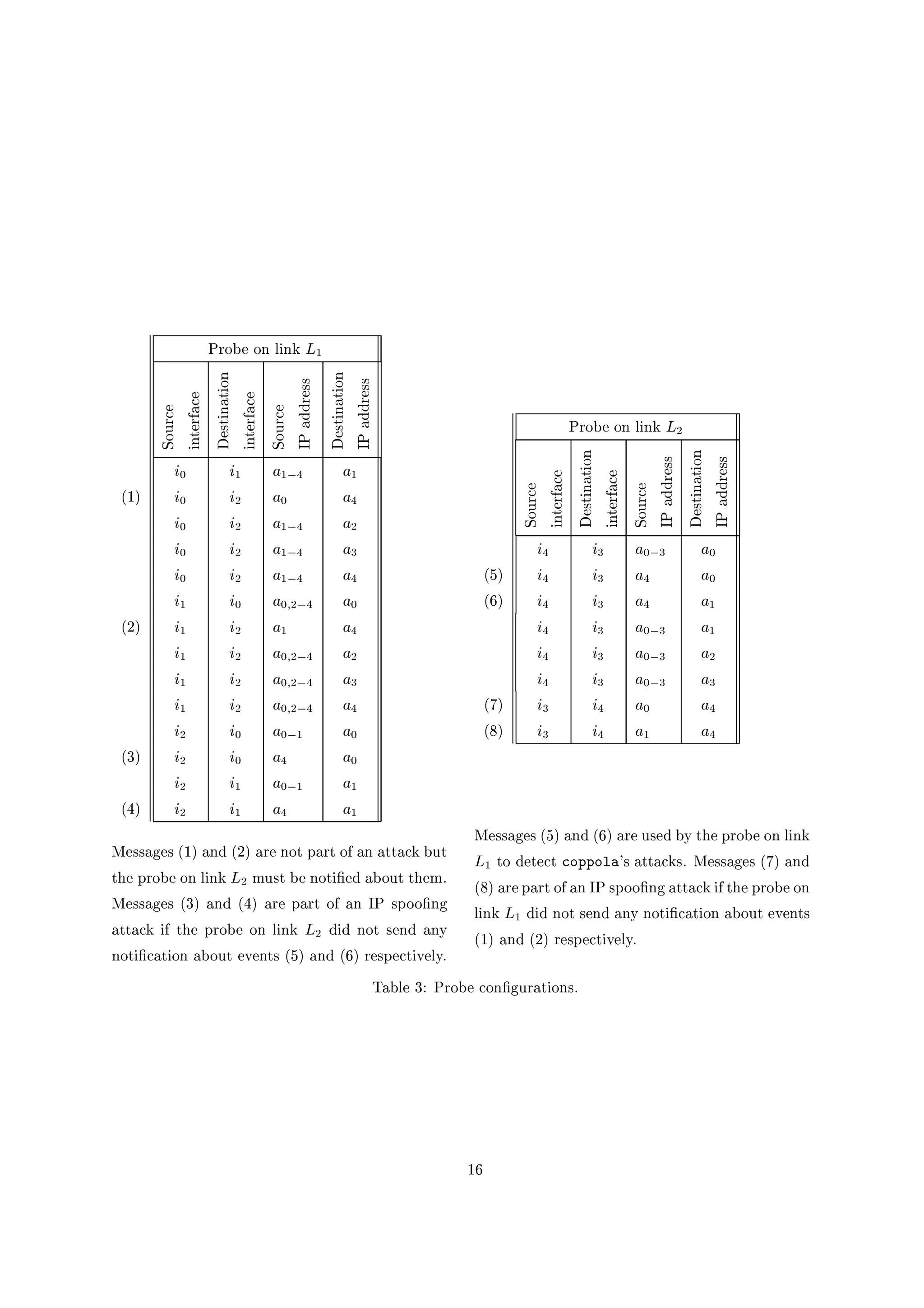 sgD%C2UW†C2P( S 'E ¢
q
  ¡
¢£
¤¥
¦ §
¨
¥
£
© 
¤¥

¥

¨
¦ §

¨
¦
¡
§
¦ §
¨
¥
£
© 
¤¥
  ¡
¢£
¤¥



 £
¥



¥

¨
¦ §

¨
¦
¡
§



 £
¥


¡¦¥ ¡ q ¥ q¡ 
© ¥ q
s Ø u ¡¦¥ ¡ ¥¥ ¥©
¡¦¥ ¡ ¥ q¡ 
© ¥
¡¦¥ ¡ ¥ q¡ 
© ¥ 
¡¦¥ ¡ ¥ q¡ 
© ¥©
¡ q ¡¦¥ ¥¥
¢ £ 
© ¥¥
sfo2u ¡ q ¡ ¥ q ¥©
¡ q ¡ ¥¥
¢ £ 
© ¥
¡ q ¡ ¥¥
¢ £ 
© ¥ 
¡ q ¡ ¥¥
¢ £ 
© ¥©
¡ ¡¦¥ ¥¥
 #q ¥¥
stpxu ¡ ¡¦¥ ¥© ¥¥
¡ ¡ q ¥¥
 #q ¥ q
s•ˆ‚u ¡ ¡ q ¥© ¥ q
šb81%1%)XI281Rs Ø u§)XF4sfo2u©)XD%u'CXAdF)XD`gCX’“)Xp)Q`f)27fEyU'h6
%$'‘d'D%C2UWuC2e( S 'E ¢ c–hF13AUWR'CX%S ŒF84e)XUWC2h6©%$'9cg
šb81%1%)XI2815stpxuy)XF4‡s•ˆ‚u–)XD%dF)XD`¥CX’r)Xh3sv1`dWC‚CXŒF'I
)Q`f)27fE…S ’r%$'Pd'D%C2UWPC2h( S 'E ¢ 46S04T'CXp1`9F4T)X‚€
'CX%S ŒW79)Q%S C2)XUWC2h6‘9G29xf1s'¢2u)XF4…s 5 uAD%81`dW87ˆ%S G29( €2g
sgD%C2UW‰C2P( S 'E ¢
  ¡
¢£
¤¥
¦ §
¨
¥
£
© 
¤¥

¥

¨
¦ §

¨
¦
¡
§
¦ §
¨
¥
£
© 
¤¥
  ¡
¢£
¤¥



 £
¥



¥

¨
¦ §

¨
¦
¡
§



 £
¥


¡¦© ¡  ¥¥
   ¥¥
s'¢2u ¡¦© ¡  ¥© ¥¥
s 5 u ¡¦© ¡  ¥© ¥ q
¡¦© ¡  ¥¥
   ¥ q
¡¦© ¡  ¥¥
   ¥
¡¦© ¡  ¥¥
   ¥ 
shwXu ¡  ¡¦© ¥¥ ¥©
s l u ¡  ¡¦© ¥ q ¥©
šb81%1%)XI281s'¢2u„)XF45s 5 u„)XD%hF1`84yU‚€%$'ud'D%C2UWC2¥( S 'E
¢
q %Cp46%87ˆ 6(DF§F# B   1A)Q`f)27fE619g§šb81%1%)XI281‰shwXu)XF4
s l u“)XD%§dF)XD` CX’6)X3sb1`dWC‚CXŒF'I‘)Q`f)27fErS ’‚%$'gd'D%C2UW©C2
( S 'E ¢
q 46S04'CXu1`9F4p)X‚€¥'CX%S ŒW79)Q%S C25)XUWC2h69G29xf1
s Ø uu)XF4wsfo2uD%81`dW87ˆ%S G29( €2g
i„)XU'( p'ygsgD%C2UW†7C26ŒFI2h'Df)Q%S C2F19g
Ø65
 