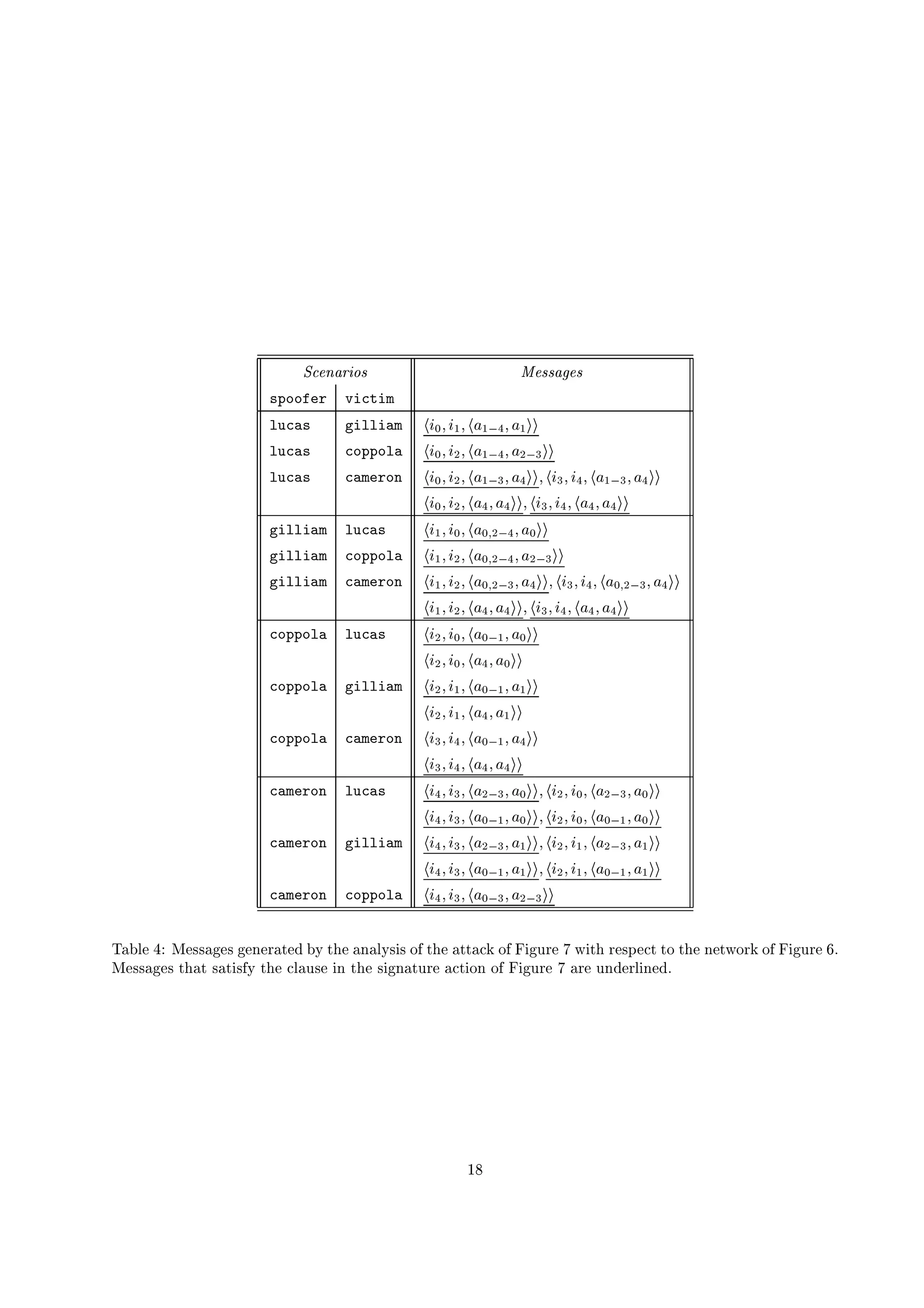 $“f˜d”Q“ˆ–tŽH— ¨{˜ˆ—f—9”9‘x˜ˆ—
)%F#§3¨(5 W36!G $
!26 B ) I(§ B $   ¡¦¥¨§ ¡ q §¡  ¥ q¡ 
©¨§ ¥ q£¢¤¢
!26 B ) 6(DF§F# B   ¡¦¥¨§ ¡ §¡  ¥ q¡ 
©¨§ ¥ £  ¡¢¤¢
!26 B ) 6 B $(5D   ¡¦¥¨§ ¡ §¡  ¥ q¡   § ¥©
¢¤¢
§¡  ¡  § ¡¦©¨§¡  ¥ q¡   § ¥©
¢¤¢
  ¡¦¥¨§ ¡ §¡  ¥©¨§ ¥©
¢¤¢
§¡  ¡  § ¡¦©¨§¡  ¥©¨§ ¥©
¢¤¢
I(§ B $ !26 B )   ¡ q § ¡¦¥¨§¡  ¥¥
¢ £ 
©¨§ ¥¥
¢¤¢
I(§ B $ 6(DF§F# B   ¡ q § ¡ §¡  ¥¥
¢ £ 
©¨§ ¥ £  ¡¢¤¢
I(§ B $ 6 B $(5D   ¡ q § ¡ §¡  ¥¥
¢ £   § ¥©
¢¤¢
§¡  ¡  § ¡¦© §¡  ¥¥
¢ £   § ¥©
¢¤¢
  ¡ q § ¡ §¡  ¥©¨§ ¥©
¢¤¢
§¡  ¡  § ¡¦©¨§¡  ¥©¨§ ¥©
¢¤¢
6(DF§F# B !26 B )   ¡ § ¡¦¥¨§¡  ¥¥
 #q § ¥¥
¢¤¢
  ¡ § ¡¦¥¨§¡  ¥©¨§ ¥¥
¢¤¢
6(DF§F# B I(§ B $   ¡ § ¡ q §¡  ¥¥
 #q § ¥ q£¢¤¢
  ¡ § ¡ q §¡  ¥©¨§ ¥ q£¢¤¢
6(DF§F# B 6 B $(5D   ¡  § ¡¦©¨§¡  ¥¥
 #q § ¥©
¢¤¢
  ¡  § ¡¦©¨§¡  ¥©¨§ ¥©
¢¤¢
6 B $(5D !26 B )   ¡¦©¨§ ¡  §¡  ¥ £   § ¥¥
¢¤¢
§¡  ¡ § ¡¦¥¨§¡  ¥ £   § ¥¥
¢¤¢
  ¡¦©¨§ ¡  §¡  ¥¥
 #q § ¥¥
¢¤¢
§¡  ¡ § ¡¦¥¨§¡  ¥¥
 #q § ¥¥
¢¤¢
6 B $(5D I(§ B $   ¡¦©¨§ ¡  §¡  ¥ £   § ¥ q£¢¤¢
§¡  ¡ § ¡ q §¡  ¥ £   § ¥ q£¢¤¢
  ¡¦©¨§ ¡  §¡  ¥¥
 #q § ¥ q£¢¤¢
§¡  ¡ § ¡ q §¡  ¥¥
 #q § ¥ q£¢¤¢
6 B $(5D 6(DF§F# B   ¡¦©¨§ ¡  §¡  ¥¥
   § ¥ £  ¡¢¤¢
i„)XU'( uˆFy šb81%1%)XI281„I29'9Df)Q%84U‚€%$'R)XF)X( €61`S01„CX’F%$'R)Q`f)27fECX’ „ S I2h'D% wRBRS %$eD%81`dW87ˆ„%C‰%$'R'3BC2D%E†CX’ „ S I2h'D% 5 g
šb81%1%)XI281A%$F)Qr1%)Q%S013’•€p%$'y7(0)XhF1`†S P%$'y1`S I2F)Q%h'D%†)27ˆ%S C2PCX’ „ S I2h'D% w–)XD%†h'F469D%( S '84“g
Ø8l
 