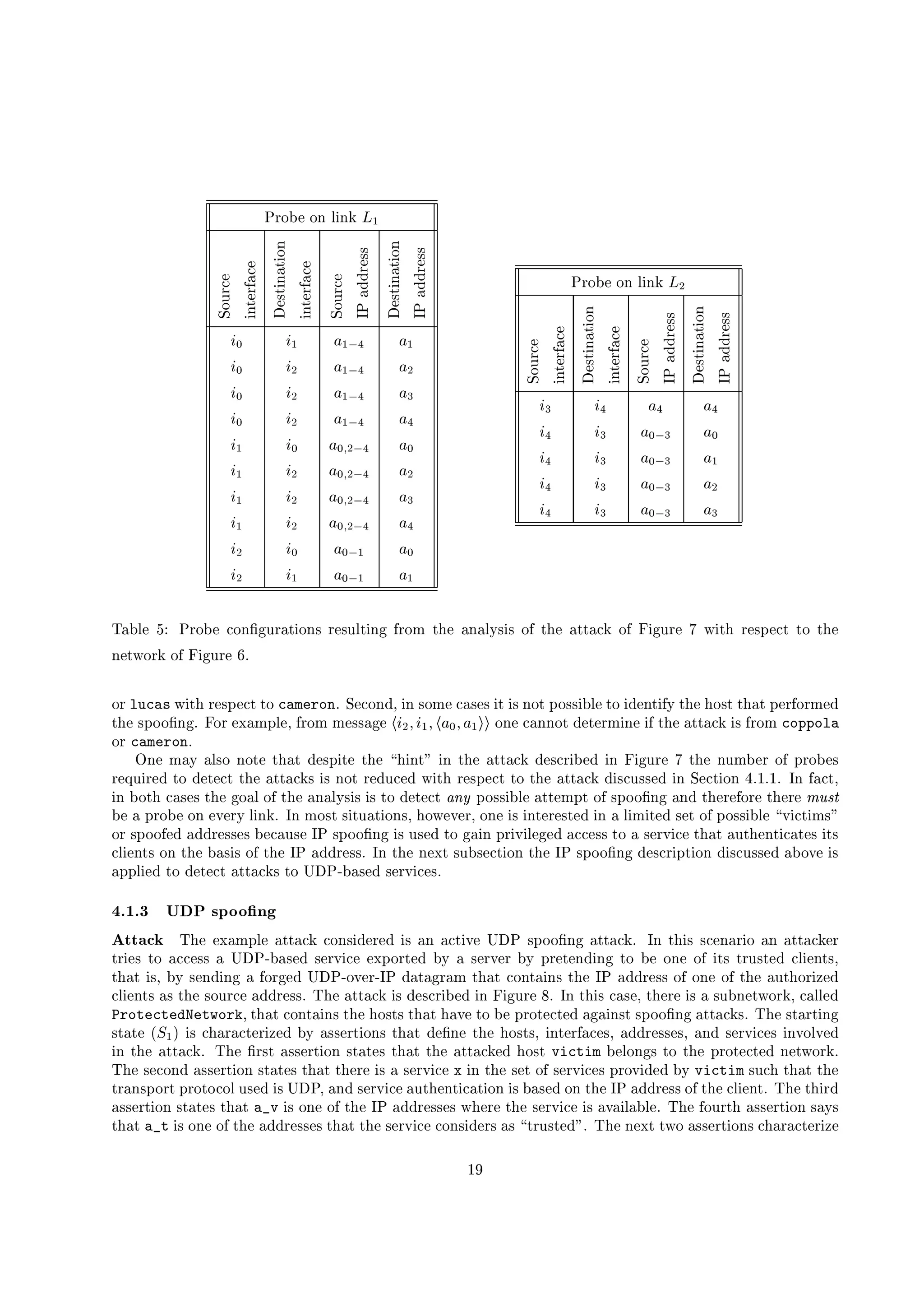 sgD%C2UW‰C2( S 'E ¢
q
  ¡
¢£
¤¥
¦ §
¨
¥
£
© 
¤¥

¥

¨
¦ §

¨
¦
¡
§
¦ §
¨
¥
£
© 
¤¥
  ¡
¢£
¤¥



 £
¥



¥

¨
¦ §

¨
¦
¡
§



 £
¥


¡¦¥ ¡ q ¥ q¡ 
© ¥ q
¡¦¥ ¡ ¥ q¡ 
© ¥
¡¦¥ ¡ ¥ q¡ 
© ¥ 
¡¦¥ ¡ ¥ q¡ 
© ¥©
¡ q ¡¦¥ ¥¥
¢ £ 
© ¥¥
¡ q ¡ ¥¥
¢ £ 
© ¥
¡ q ¡ ¥¥
¢ £ 
© ¥ 
¡ q ¡ ¥¥
¢ £ 
© ¥©
¡ ¡¦¥ ¥¥
 #q ¥¥
¡ ¡ q ¥¥
 #q ¥ q
sgD%C2UW‰C2( S 'E ¢
  ¡
¢£
¤¥
¦ §
¨
¥
£
© 
¤¥

¥

¨
¦ §

¨
¦
¡
§
¦ §
¨
¥
£
© 
¤¥
  ¡
¢£
¤¥



 £
¥



¥

¨
¦ §

¨
¦
¡
§



 £
¥


¡  ¡¦© ¥© ¥©
¡¦© ¡  ¥¥
   ¥¥
¡¦© ¡  ¥¥
   ¥ q
¡¦© ¡  ¥¥
   ¥
¡¦© ¡  ¥¥
   ¥ 
i„)XU'(  ¢6ysgD%C2UW7C26ŒFI2h'Df)Q%S C2F1¥D%81`h'( %S 'Iw’•D%C2c %$'{)XF)X( €61`S01eCX’‰%$')Q`f)27fETCX’ „ S I2h'D% w{BRS %$YD%81`dW87ˆp%C…%$'
'3BC2D%EpCX’ „ S I2h'D% 5 g
C2D !26 B )uBRS %$eD%81`dW87ˆ„%C16 B $(5D“g ˜‚87C2F4“@QS e1`C2ceu79)21`81„S ©S01„'CX©dWCx1%1`S U'( A%C†S0469x%S ’•€%$'u$'Cx13§%$F)Q©dW9D`’•C2D%ce84
%$'‰1`dWC‚CXŒF'IFg „ C2Dg‡')Xced'( 2@2’•D%C2c…ce81%1%)XI2   ¡ § ¡ q §¡  ¥¥¨§ ¥ q£¢¤¢
C2'r79)X''CX46%9D%ceS '‘S ’“%$'r)Q`f)27fE¥S01©’•D%C2c 6(DF§F# B
C2D 6 B $(5D“g
}r'5cp)H€…)X(01`C{'CX%%$F)Qp4681`d'S %5%$'  $'S xf€S h%$')Q`f)27fE…4681%7D%S UW84hS „ S I2h'D% wP%$'P‚h'c–UW9D¥CX’rd'D%C2UW81
D%8jxh'S D%84P%C546%87ˆr%$'¥)Q`f)27fE61‘S01‘'CX‰D%846hF784BRS %$D%81`dW87ˆr%Cp%$'¥)Q`f)27fE46S01%7hF1%1`84S w˜‚87ˆ%S C2bˆFg Ø g Ø gR!b’t)27ˆ8@
S PUWCX%$79)21`81A%$'†I2Cx)X(WCX’ %$')XF)X( €61`S01AS01%Ce46%87ˆ–”Q ¤pdWCx1%1`S U'( †)Q`%9ced6‘CX’„1`dWC‚CXŒF'Ie)XF4%$'9D%’•C2D%r%$'9D%H¥’‚—ˆ•
UW†)yd'D%C2UW‘C29G29D%€¥( S 'Edg©!ceCx13u1`S %hF)Q%S C2F19@x$'CQB9G29D8@2C2'rS01AS x%9D%813%84pS P)( S ceS %8451`uCX’£dWCx1%1`S U'(   G‚S07ˆ%S cp1%€
C2DR1`dWC‚CX’•845)24'46D%81%1`81AUW879)XhF1`‰3s#1`dWC‚CXŒF'I¥S01hF1`84p%CeIx)XS 5d'D%S G‚S ( 9I284)279781%1g%Cp)¥1`9D%G‚S07‘%$F)Q‘)Xh6%$'9x%S079)Q%81S f1
7( S 9xf1RC25%$'UF)21`S01uCX’„%$'3sV)24'46D%81%19g§!P%$'y'‡‚‘1`h'UF1`87ˆ%S C2P%$'3sV1`dWC‚CXŒF'Ip4681%7D%S d6%S C2b46S01%7hF1%1`84P)XUWCQG2‰S01
)Xd'd'( S 845%Cp46%87ˆr)Q`f)27fE61%C rr‰s©ƒUF)21`84P1`9D%G‚S07819g
('I !¡ £¢£¤ 6 )¡H#H¦¥ 8 ¢
A 1T132 ¦43 iu$'P‡')Xced'( P)Q`f)27fE…7C2F1`S0469D%84iS01¥)XT)27ˆ%S G20rr‰s…1`dWC‚CXŒF'I{)Q`f)27fEdgw!i%$'S01e1%79F)XD%S C{)XT)Q`f)27fE29D
%D%S 81¥%Ci)279781%1¥)rr‰s©ƒUF)21`84T1`9D%G‚S07P‡6dWC2D`%84TU‚€T)w1`9D%G29D¥U‚€hd'D%%9F46S 'Iw%C…UWC2'CX’‰S f1¥%D%hF13%84#7( S 9xf19@
%$F)QS019@£U‚€{1`9F46S 'Ib)’•C2D%I284rr‰s©ƒCQG29D`ƒ3s‡4')Qf)XI2Df)Xcw%$F)Q–7C2xf)XS F1r%$'e3sn)24'46D%81%1rCX’C2'eCX’A%$'p)Xh6%$'C2D%S a984
7( S 9xf1u)21A%$'1`C2h'Df7‰)24'46D%81%19g§iu$'†)Q`f)27fEpS01u4681%7D%S UW84S „ S I2h'D% l g§!%$'S01R79)21`2@x%$'9D%‰S01u)¥1`h'U''3BC2D%Ed@‚79)X( ( 84
# 5(G6!G39Ei(G37#(5§0W@%$F)Q7C2xf)XS F1§%$'‘$'Cx13f1§%$F)QA$F)HG2u%CUWrd'D%CX%87ˆ%84e)XIx)XS F13A1`dWC‚CXŒF'Iy)Q`f)27fE619g„iu$'r13f)XD`%S 'I
13f)Q%sC5 q u†S01y7f$F)XDf)27ˆ%9D%S a984{U‚€w)21%1`9D`%S C2F1‰%$F)Q¥46ŒF'p%$'$'Cx13f19@„S x%9D`’t)27819@„)24'46D%81%1`819@„)XF4…1`9D%G‚S0781S ‚G2C2( G284
S w%$'5)Q`f)27fEdgiu$'eŒFDf13–)21%1`9D`%S C2…13f)Q%81†%$F)Q%$')Q`f)27fE284{$'Cx13”W36!G $wUW9( C2'Ix1‰%C%$'d'D%CX%87ˆ%84{'3BC2D%Edg
iu$'1`87C2F4P)21%1`9D`%S C2P13f)Q%81%$F)Qu%$'9D%†S01‘)e1`9D%G‚S07 S 5%$'y1`RCX’©1`9D%G‚S0781d'D%CQG‚S04684U‚€CW36!G $P1`hF7f$5%$F)QR%$'
%Df)XF1`dWC2D`§d'D%CX%C67C2(xhF1`84–S01 rr‰s§@X)XF4¥1`9D%G‚S07)Xh6%$'9x%S079)Q%S C2¥S01„UF)21`84yC2–%$'u3sw)24'46D%81%1 CX’F%$'R7( S 9x8g§iu$'%$'S Df4
)21%1`9D`%S C2P13f)Q%81%$F)Q B –WpS01uC2'†CX’ %$'3sV)24'46D%81%1`81BR$'9D%‰%$'y1`9D%G‚S07‰S01R)HGQ)XS (0)XU'( 2g©iu$'‰’•C2h'D`%$b)21%1`9D`%S C251%)H€61
%$F)Q B DG–S01gC2'‘CX’d%$'‰)24'46D%81%1`81„%$F)QA%$'r1`9D%G‚S07‘7C2F1`S0469Df1g)21  %D%hF13%84'€'g§iu$'‘'‡‚A3BCy)21%1`9D`%S C2F1©7f$F)XDf)27ˆ%9D%S a9
Ø 8
 