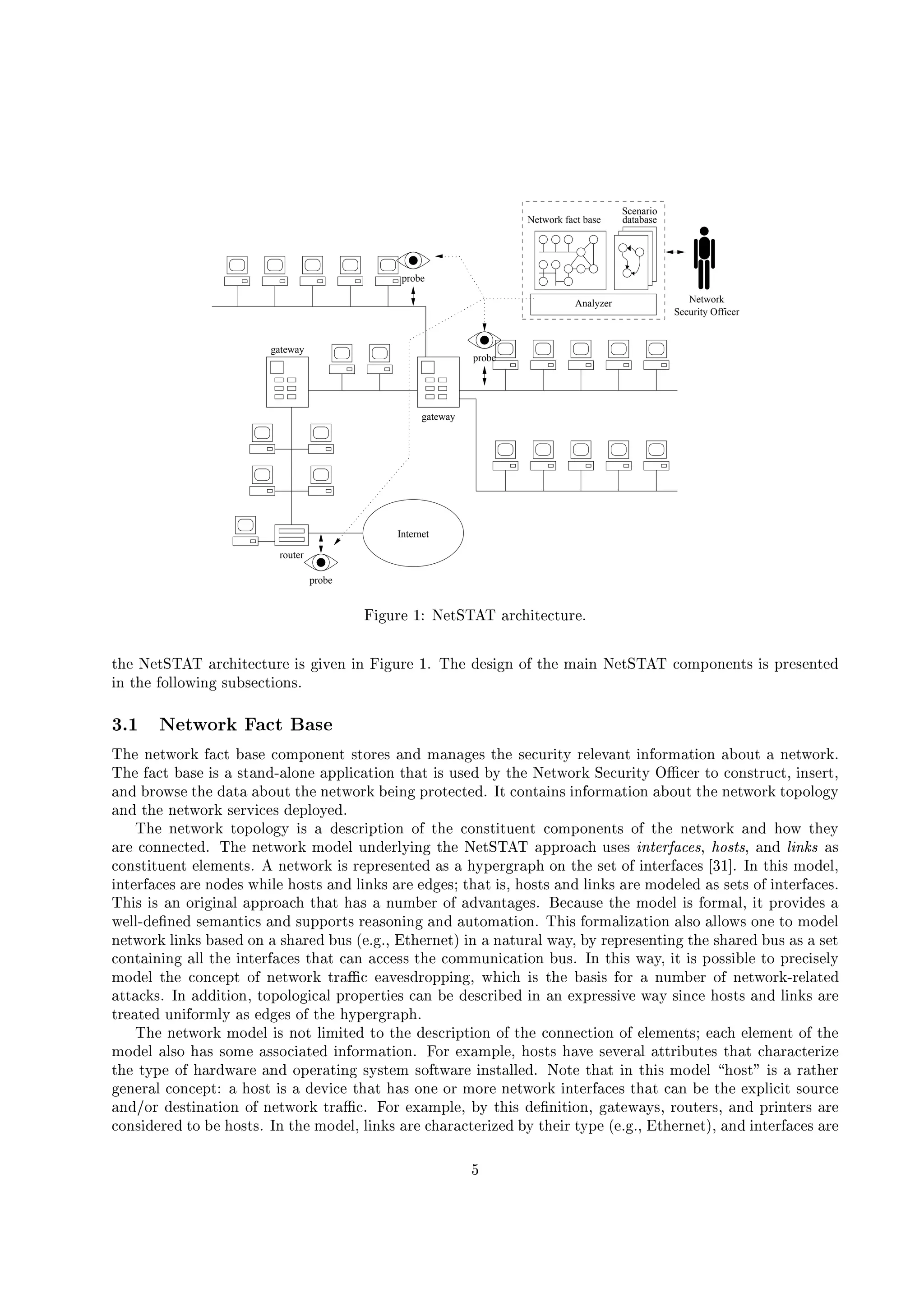probe
probe
probe
 ¡¢£¢¤£¤
¥£¥¥£¥¦¦Network fact base
Analyzer
Security Officer
Network
Internet
gateway
gateway
router
database
Scenario
„ S I2h'D% Ø ygq‘ˆ˜6i ‚ ix)XDf7f$'S %87ˆ%h'D%2g
%$'¥q‘ˆ˜6i ‚ iŠ)XDf7f$'S %87ˆ%h'D%yS01‘I2S G29bS „ S I2h'D% Ø g‘iu$'¥4681`S I2bCX’§%$'–cp)XS {q‘ˆ˜6i ‚ iŠ7C2cedWC2'9xf1‘S01rd'D%81`9x%84
S P%$'†’•C2( ( CQBRS 'Ie1`h'UF1`87ˆ%S C2F19g
§©¨  !$#%('0)132 '045
iu$'p'3BC2D%E’t)27ˆyUF)21`p7C2cedWC2'9xy13%C2D%81†)XF4wcp)XF)XI281r%$'1`87h'D%S 3€D%9( 9GQ)XxS 6’•C2D%cp)Q%S C2…)XUWC2h6y)P'3BC2D%Edg
iu$'†’t)27ˆ‘UF)21`†S01‘)e13f)XF4‚!)X( C2')Xd'd'( S079)Q%S C25%$F)Q‘S01RhF1`84PU‚€%$'yq‘3BC2D%EP˜‚87h'D%S 3€}‘~79Du%C7C2F13%D%hF7ˆ8@6S F1`9D`8@
)XF4¥U'D%CQB‘1`A%$'r4')Qf)†)XUWC2h6©%$'R'3BC2D%EyUW9S 'Id'D%CX%87ˆ%84“g„ƒA7C2xf)XS F1§S 6’•C2D%cp)Q%S C2p)XUWC2h6§%$'‘'3BC2D%E†%C2dWC2( C2I2€
)XF4%$''3BC2D%E51`9D%G‚S0781u469d'( CQ€284“g
iu$'{'3BC2D%E#%C2dWC2( C2I2€#S01P)#4681%7D%S d6%S C2‡CX’%$'…7C2F13%S %h'9xb7C2cedWC2'9xf15CX’y%$'w'3BC2D%EV)XF4‡$'CQB %$'9€
)XD%e7C2''87ˆ%84“giu$'e'3BC2D%EbceC6469(gh'F469D%( €‚S 'IP%$'q‘ˆ˜6i ‚ i…)Xd'd'D%Cx)27f${hF1`81e–”F•!˜“ 5”2f˜ˆ—ˆ@ 'ŽH—ˆ•t—ˆ@§)XF4Tž –” (H—)21
7C2F13%S %h'9x‘9( 9ce9xf19g ‚ '3BC2D%ES01RD%9d'D%81`9x%845)21R)e$‚€‚dW9D%I2Df)Xd'$5C25%$'–1`RCX’§S x%9D`’t)2781k p Øˆm gg!P%$'S01RceC6469(f@
S x%9D`’t)2781g)XD%R'C64681gBR$'S ( r$'Cx13f1A)XF4e( S 'E61A)XD%R846I281 #2%$F)QAS019@x$'Cx13f1A)XF4e( S 'E61A)XD%RceC6469( 84p)21A1`f1gCX’“S x%9D`’t)27819g
iu$'S01‰S01)X{C2D%S I2S F)X(„)Xd'd'D%Cx)27f$b%$F)Q†$F)21†)5‚h'c–UW9D†CX’)246GQ)Xxf)XI2819gy‰879)XhF1`y%$'eceC6469(§S01r’•C2D%cp)X(f@“S d'D%CQG‚S04681r)
B9( ( !46ŒF'8451`9cp)Xx%S0791)XF451`h'd'dWC2D`f1AD%8)21`C2'S 'I–)XF45)Xh6%C2cp)Q%S C2£g©iu$'S01g’•C2D%cp)X( S a8)Q%S C25)X(01`C¥)X( ( CQB‘1AC2'‘%C¥ceC6469(
'3BC2D%Ey( S 'E61©UF)21`84–C2p)†1`$F)XD%84–U'hF1‘s•2g IFg @ 3©%$'9D%'ˆu„S )‰F)Q%h'Df)X('Bu)H€2@QU‚€–D%9d'D%81`9x%S 'I‰%$'‘1`$F)XD%84–U'hF1g)21©)1`
7C2xf)XS 'S 'I5)X( (£%$'–S x%9D`’t)2781R%$F)Q†79)X{)279781%1u%$'¥7C2cec–h''S079)Q%S C2bU'hF19gr!b%$'S01rBu)H€2@FS ‰S01rdWCx1%1`S U'( %C5d'D%87S01`9( €
ceC6469(‘%$'{7C2F79d6CX’'3BC2D%Ei%Df)Q~78)HG281%46D%C2d'd'S 'IF@ABR$'S07f$VS01p%$'UF)21`S01¥’•C2DP)…‚h'c–UW9DCX’'3BC2D%ExƒD%9(0)Q%84
)Q`f)27fE619g!)24'46S %S C2£@'%C2dWC2( C2I2S079)X(£d'D%C2dW9D`%S 81‘79)XUW¥4681%7D%S UW84PS {)X‡6d'D%81%1`S G2†Bu)H€P1`S F7y$'Cx13f1‘)XF4( S 'E61r)XD%
%D%8)Q%845h''S ’•C2D%ce( €P)21u846I281CX’„%$'$‚€‚dW9D%I2Df)Xd'$£g
iu$'–'3BC2D%EPceC6469(„S01r'CX†( S ceS %84b%C%$'¥4681%7D%S d6%S C2CX’©%$'e7C2''87ˆ%S C2CX’g9( 9ce9xf1 #“8)27f$b9( 9ce9x‰CX’g%$'
ceC6469(A)X(01`C$F)21y1`C2cep)21%1`C67S0)Q%84{S 6’•C2D%cp)Q%S C2£g „ C2D‡')Xced'( 2@ $'Cx13f1$F)HG2p1`9G29Df)X(©)Q`%D%S U'h6%81†%$F)Q–7f$F)XDf)27ˆ%9D%S a9
%$'e3€‚dWeCX’u$F)XDf46Bu)XD%¥)XF4{C2dW9Df)Q%S 'I1`€613%9c™1`CX’”3Bu)XD%¥S F13f)X( ( 84“gpq‘CX%¥%$F)QyS w%$'S01†ceC6469(  $'Cx13f€5S01)PDf)Q%$'9D
I29'9Df)X( 7C2F79d68yR)p$'Cx13‰S01r)469G‚S07y%$F)Q‰$F)21‘C2'yC2DrceC2D%'3BC2D%EPS x%9D`’t)2781u%$F)Q†79)XbUWy%$'–‡6d'( S07S †1`C2h'Df7
)XF4WtHC2D46813%S F)Q%S C2wCX’'3BC2D%E%Df)Q~7Xg „ C2D‡')Xced'( 2@£U‚€%$'S0146ŒF'S %S C2£@ Ix)Q%9Bu)H€619@“D%C2h6%9Df19@£)XF4wd'D%S x%9Df1†)XD%
7C2F1`S0469D%84y%C†UWR$'Cx13f19g„!¥%$'RceC6469(f@2( S 'E61g)XD%R7f$F)XDf)27ˆ%9D%S a984U‚€y%$'9S D§3€‚dWys•2g IFg @ 3©%$'9D%'ˆuˆ@x)XF4–S x%9D`’t)2781©)XD%
¢
 