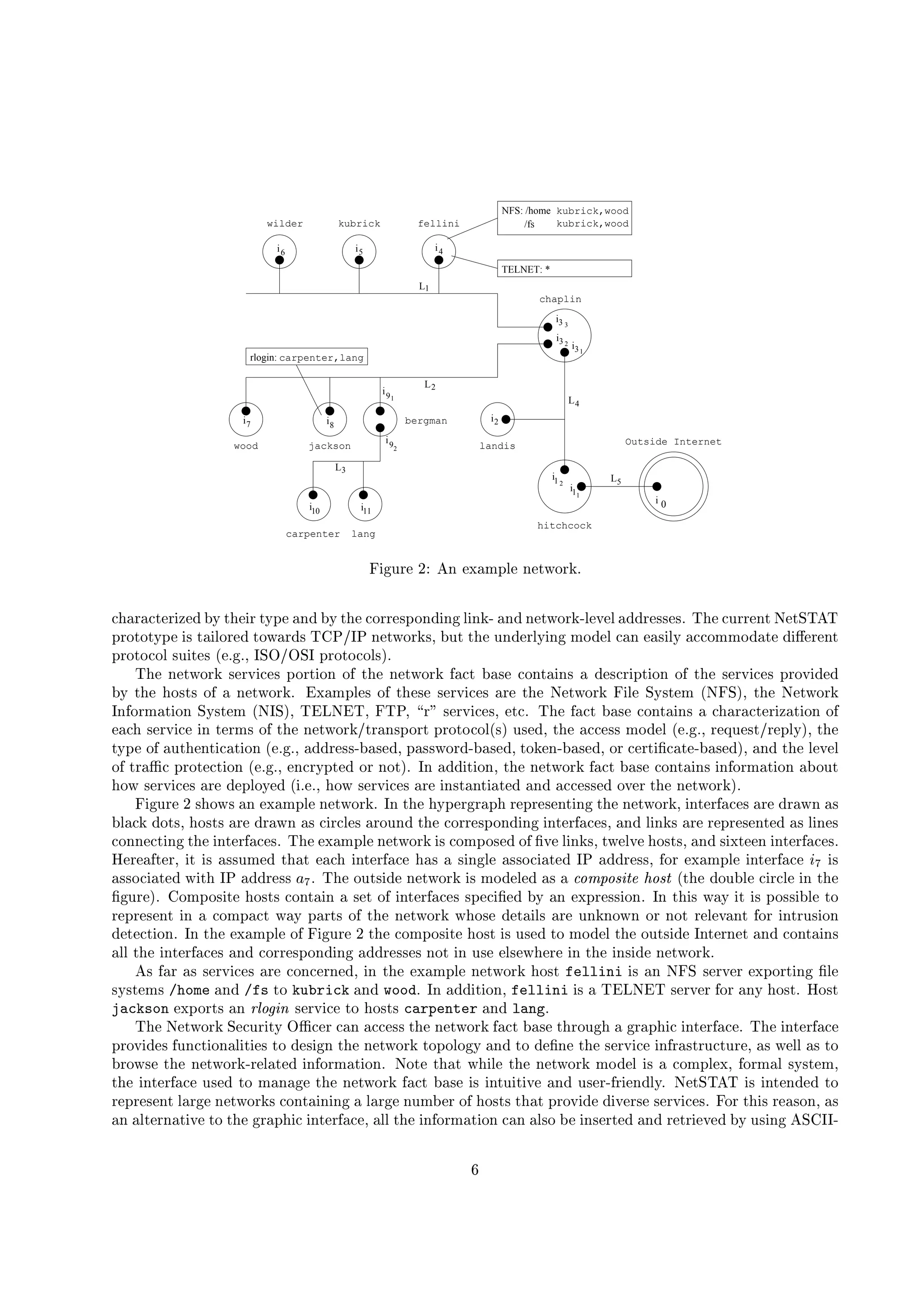 5i 4i
7i 8i
9i
9
i
3i
3i
3i
1i
1i
carpenter
wilder
jackson
chaplin
hitchcock
i
TELNET: *
kubrick
3
2
1
2
1
0
L1
i6
1
2
L3
L
2i
2
L4
i i10 11
5L
landiswood
lang
bergman
fellini
Outside Internet
rlogin: carpenter,lang
NFS: /home
/fs
kubrick,wood
kubrick,wood
„ S I2h'D%yo6y ‚ ‡')Xced'( '3BC2D%Edg
7f$F)XDf)27ˆ%9D%S a984‘U‚€r%$'9S D“3€‚dWA)XF4‰U‚€‘%$'A7C2D%D%81`dWC2F46S 'Iu( S 'ExW)XF4‰'3BC2D%Exƒ( 9G29(X)24'46D%81%1`819g£iu$'g7h'D%D%9x q‘ˆ˜6i ‚ i
d'D%CX%CX3€‚dWRS01gf)XS ( C2D%84–%CQBu)XDf4'1©irqsutH3s…'3BC2D%E619@2U'h6g%$'rh'F469D%( €‚S 'IyceC6469(W79)Xp8)21`S ( €e)2797C2ceceC64')Q%‘46S ™d9D%9x
d'D%CX%C67C2(“1`h'S %81ys•2g IFg @6`˜F}t2}†˜‚Ad'D%CX%C67C2(01fuˆg
iu$'5'3BC2D%E…1`9D%G‚S0781ydWC2D`%S C2iCX’‘%$'5'3BC2D%E{’t)27ˆeUF)21`57C2xf)XS F1¥){4681%7D%S d6%S C2iCX’‘%$'P1`9D%G‚S0781yd'D%CQG‚S04684
U‚€{%$'P$'Cx13f1yCX’‘)'3BC2D%EdgB3©‡')Xced'( 81CX’R%$'81`P1`9D%G‚S0781y)XD%p%$'Pq‘3BC2D%E „ S ( ˜‚€613%9c stq „ ˜'uˆ@„%$'Pq‘3BC2D%E
!6’•C2D%cp)Q%S C2…˜‚€613%9c stq‘`˜'uˆ@£i!3Ae q©3Ai†@ „ iRs§@  Df€51`9D%G‚S07819@df7Xg¥iu$'¥’t)27ˆ†UF)21`e7C2xf)XS F1†)P7f$F)XDf)27ˆ%9D%S a8)Q%S C2bCX’
8)27f$b1`9D%G‚S07S %9D%cp1RCX’§%$'y'3BC2D%EFt8%Df)XF1`dWC2D`ud'D%CX%C67C2(ƒst1fuhF1`84“@'%$'–)279781%1RceC6469(s•2g IFg @FD%8jxh'813tHD%9d'( €'uˆ@6%$'
3€‚dW‰CX’ )Xh6%$'9x%S079)Q%S C2{s•2g IFg @6)24'46D%81%13ƒUF)21`84“@2dF)21%1`BC2Df4‚ƒUF)21`84“@Q%C2E296ƒUF)21`84“@xC2D79D`%S ŒW79)Q%ƒUF)21`84Fuˆ@‚)XF4p%$'‰( 9G29(
CX’„%Df)Q~7†d'D%CX%87ˆ%S C2is•2g IFg @'9F7D%€‚d6%84C2DR'CXˆuˆg!b)24'46S %S C2£@'%$'y'3BC2D%Ep’t)27ˆ‘UF)21`y7C2xf)XS F1uS 6’•C2D%cp)Q%S C2b)XUWC2h6
$'CQBx1`9D%G‚S0781u)XD%469d'( CQ€284{s•Sfg 2g @F$'CQBx1`9D%G‚S0781u)XD%‰S F13f)Xx%S0)Q%84)XF4P)279781%1`845CQG29DA%$''3BC2D%E'uˆg
„ S I2h'D%ro†1`$'CQB‘1©)Xp‡')Xced'( R'3BC2D%Edg !e%$'‘$‚€‚dW9D%I2Df)Xd'$¥D%9d'D%81`9x%S 'I‰%$'‘'3BC2D%Ed@XS x%9D`’t)2781©)XD%‘46Df)HBRp)21
U'(0)27fEp46CXf19@‚$'Cx13f1)XD%‰46Df)HBR5)217S Df7( 81)XD%C2h'F4e%$'†7C2D%D%81`dWC2F46S 'IyS x%9D`’t)27819@‚)XF4( S 'E61u)XD%‘D%9d'D%81`9x%84)21A( S '81
7C2''87ˆ%S 'I‘%$'S x%9D`’t)27819g„iu$'A‡')Xced'( A'3BC2D%E‰S01§7C2cedWCx1`84CX’6ŒFG2A( S 'E619@H3B9( G2A$'Cx13f19@Q)XF4–1`S ‡‚%99yS x%9D`’t)27819g
 ‘9D%8)Q’”%9D8@ S yS01y)21%1`h'ce84%$F)Qy8)27f$wS x%9D`’t)27p$F)21)b1`S 'I2( p)21%1`C67S0)Q%84{3sn)24'46D%81%19@“’•C2Dy‡')Xced'( eS x%9D`’t)27¢¡¤£eS01
)21%1`C67S0)Q%84pBRS %$53s#)24'46D%81%1¦¥§£Xg©iu$'‰C2h6f1`S046‰'3BC2D%EeS01ceC6469( 845)21)fŽ1H‘œFŽH—ˆ–”•!˜ 'ŽH—ˆ•‰s”%$'46C2h'U'( †7S Df7( rS 5%$'
ŒFI2h'D%Huˆg‰qAC2cedWCx1`S %y$'Cx13f1‘7C2xf)XS )1`rCX’©S x%9D`’t)2781r1`dW87S ŒF84U‚€)X‡6d'D%81%1`S C2£g!b%$'S01‘Bu)H€5S ‰S01‘dWCx1%1`S U'( %C
D%9d'D%81`9xS i)b7C2cedF)27ˆyBu)H€dF)XD`f1†CX’%$''3BC2D%EBR$'Cx1`p46f)XS (01y)XD%eh''E‚'CQBR…C2D'CX–D%9( 9GQ)Xx†’•C2DyS x%D%hF1`S C2
46%87ˆ%S C2£g§!%$'†‡')Xced'( rCX’ „ S I2h'D%†o†%$'†7C2cedWCx1`S %‰$'Cx13S01hF1`84e%C¥ceC6469(W%$'‰C2h6f1`S046‰!x%9D%'u)XF457C2xf)XS F1
)X( (d%$'S x%9D`’t)2781R)XF4P7C2D%D%81`dWC2F46S 'Ie)24'46D%81%1`81'CX‘S PhF1`9(01`9BR$'9D%†S 5%$'S F1`S046'3BC2D%Edg
‚ 1r’t)XD)21†1`9D%G‚S0781‰)XD%e7C2F79D%'84“@dS {%$'e‡')Xced'( ¥'3BC2D%E$'Cx13©¨§¥S01†)Xwq „ ˜w1`9D%G29Dr‡6dWC2D`%S 'I5ŒF( 
1`€613%9cp1!#%$–)XF4'(¨#)†%C1032§4536!0¥)XF487#§39Wg„!P)24'46S %S C2£@¨§‰S01u)¥i!3Ae q©3AiY1`9D%G29Dg’•C2DR)X‚€e$'Cx138g@ ‘Cx13
A§B 6!0C)(Dp‡6dWC2D`f1R)Xw“ˆž Ž%‘X–”w1`9D%G‚S07r%Cp$'Cx13f1E6 B 53F#DG(5e)XF4H B Idg
iu$'rq‘3BC2D%E¥˜‚87h'D%S 3€}‘~79DA79)X)279781%1„%$'r'3BC2D%E’t)27ˆUF)21`u%$'D%C2h'I2$p)I2Df)Xd'$'S07uS x%9D`’t)272g§iu$'‘S x%9D`’t)27
d'D%CQG‚S04681©’•h'F7ˆ%S C2F)X( S %S 81A%C¥4681`S I2p%$'‰'3BC2D%E¥%C2dWC2( C2I2€e)XF4e%Ce46ŒF'r%$'‰1`9D%G‚S07rS 6’•Df)213%D%hF7ˆ%h'D%2@‚)21AB9( (d)21g%C
U'D%CQB‘1`y%$'p'3BC2D%ExƒD%9(0)Q%84S 6’•C2D%cp)Q%S C2£geq‘CX%¥%$F)QBR$'S ( ¥%$'e'3BC2D%EbceC6469(©S01)P7C2ced'( ‡“@“’•C2D%cp)X(©1`€613%9c@
%$'eS x%9D`’t)27–hF1`84%CPcp)XF)XI2y%$'¥'3BC2D%EP’t)27ˆUF)21`–S01‰S x%h'S %S G2p)XF4hF1`9D`f’•D%S 9F46( €2gyq‘ˆ˜6i ‚ i›S01†S x%9F4684b%C
D%9d'D%81`9xg(0)XD%I2R'3BC2D%E61©7C2xf)XS 'S 'Iy)(0)XD%I2R‚h'c–UW9DACX’“$'Cx13f1©%$F)QAd'D%CQG‚S046‘46S G29Df1`‘1`9D%G‚S07819g „ C2Dg%$'S01gD%8)21`C2£@x)21
)Xe)X( %9D%F)Q%S G2%C‰%$'RI2Df)Xd'$'S07S x%9D`’t)272@2)X( (‚%$'RS 6’•C2D%cp)Q%S C2e79)Xe)X(01`C†UWRS F1`9D`%84¥)XF4¥D%%D%S 9G284yU‚€yhF1`S 'I ‚ ˜FqA`ƒ
5
 