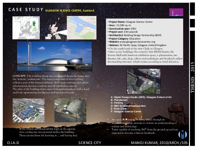 Surat science centre case study image