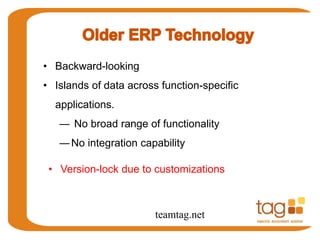 • Backward-looking 
• Islands of data across function-specific 
applications. 
― No broad range of functionality 
―No integration capability 
• Version-lock due to customizations 
teamtag.net 
 