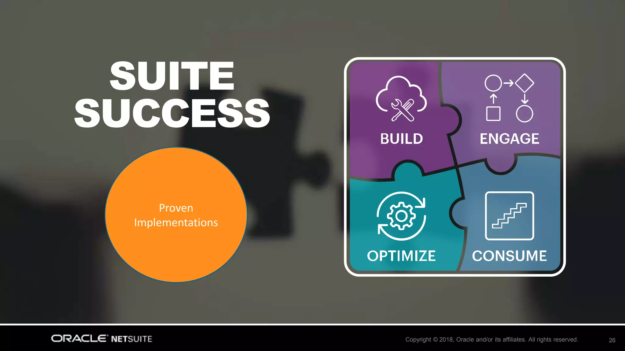 Copyright © 2018, Oracle and/or its affiliates. All rights reserved. 26
SUITE
SUCCESS
Proven
Implementations
 