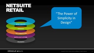 Copyright © 2018, Oracle and/or its affiliates. All rights reserved. 13
PHILOSOPHY
NETSUITE
RETAIL
SUITECLOUD PLATFORM
ERP/COMMERCE/SRP
ONEWORLD
RETAIL INDUSTRY
“The Power of
Simplicity in
Design”
 