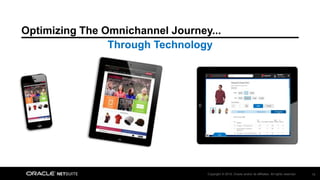 Copyright © 2018, Oracle and/or its affiliates. All rights reserved. 15
Optimizing The Omnichannel Journey...
Through Technology
 