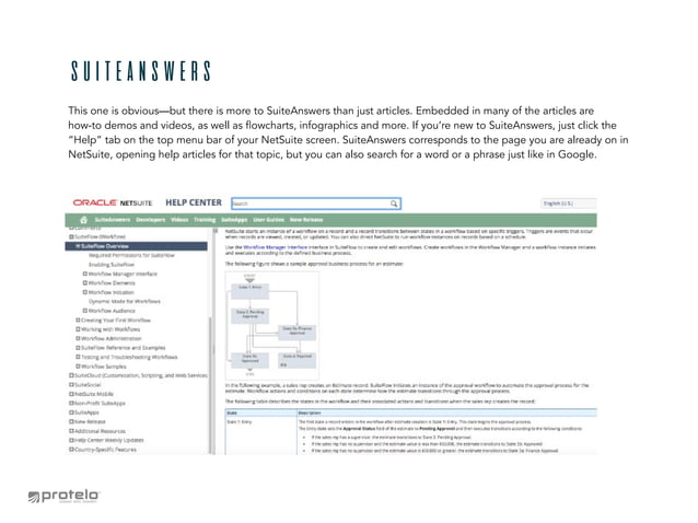Learn NetSuite: Top NetSuite Training Resources For Self-Teaching | PDF ...