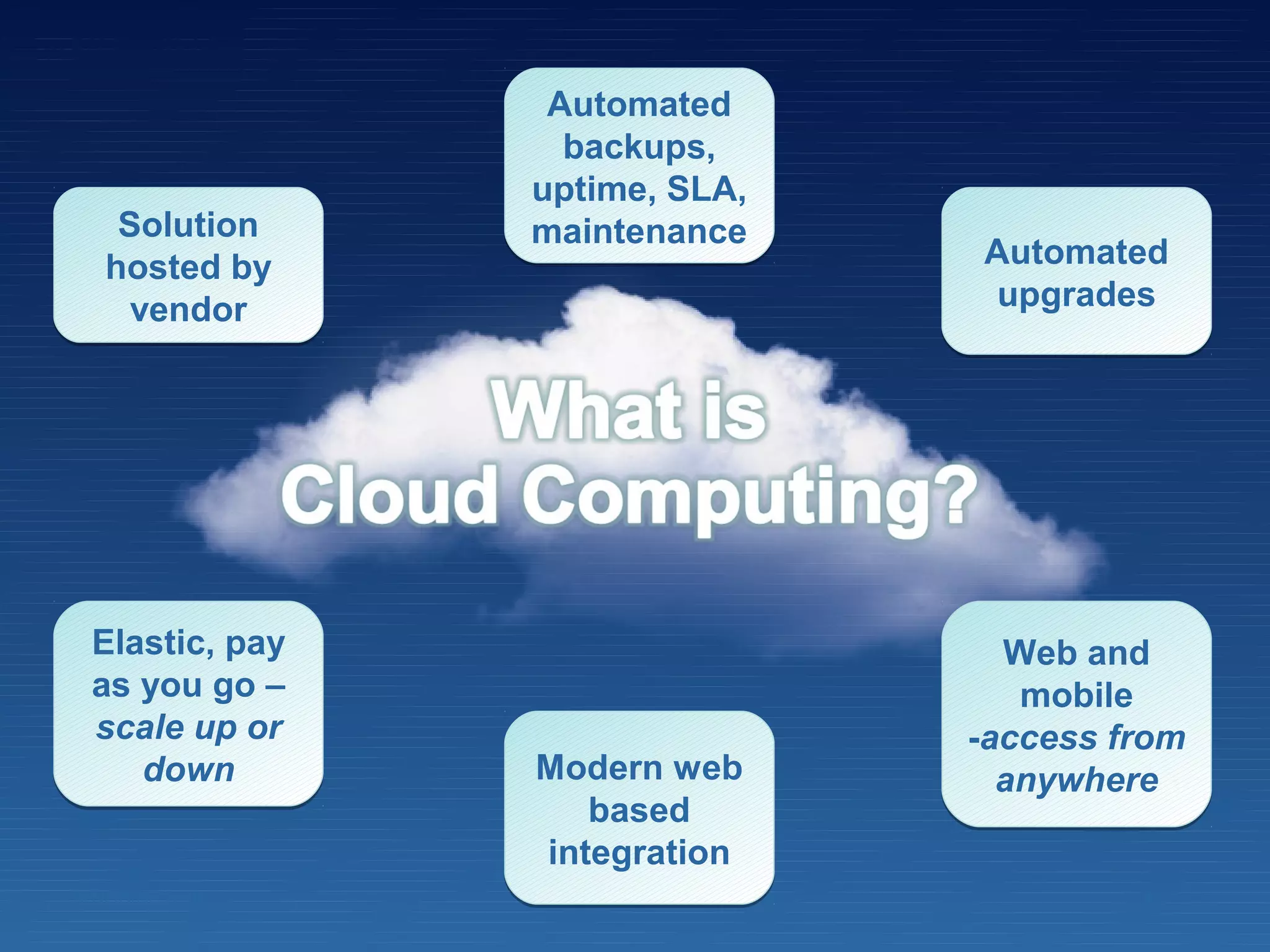 Automated
                    backups,
                  uptime, SLA,
    Solution      maintenance
   hosted by                     Automated
     vendor                       upgrades




  Elastic, pay                     Web and
  as you go –                       mobile
  scale up or                    -access from
     down         Modern web       anywhere
                     based
                  integration
© NetSuite 2010                           4
 