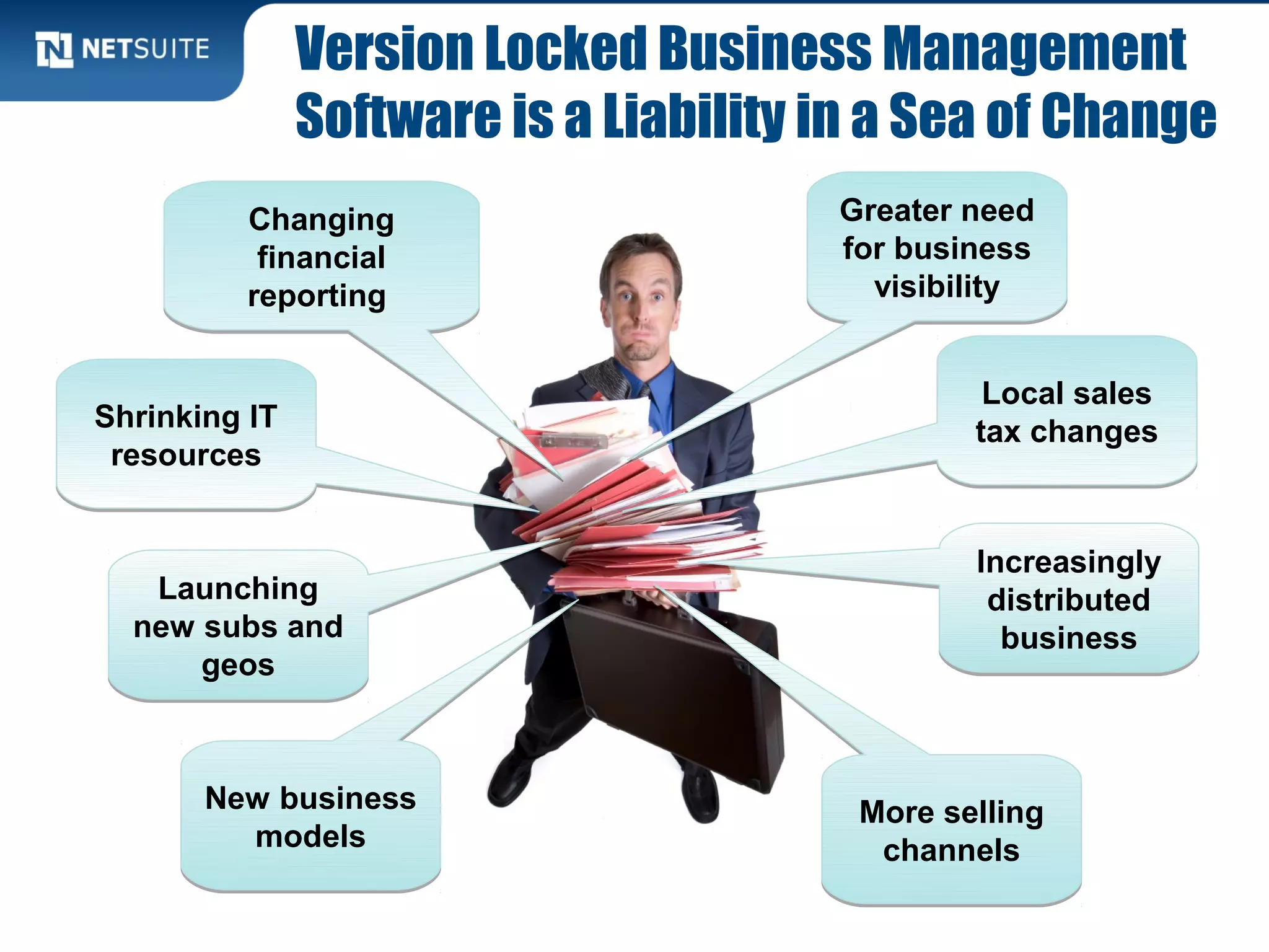Version Locked Business Management
               Software is a Liability in a Sea of Change
          Changing                     Greater need
           financial                   for business
          reporting                      visibility


                                                Local sales
Shrinking IT                                   tax changes
 resources


                                               Increasingly
   Launching                                    distributed
  new subs and                                   business
      geos



       New business                     More selling
         models                          channels
 