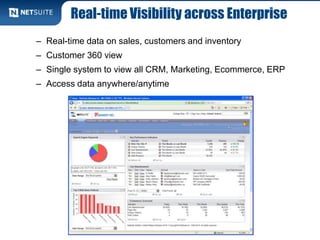 Real-time Visibility across Enterprise
– Real-time data on sales, customers and inventory
– Customer 360 view
– Single system to view all CRM, Marketing, Ecommerce, ERP
– Access data anywhere/anytime
 