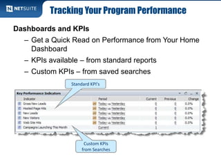 Tracking Your Program Performance
Dashboards and KPIs
– Get a Quick Read on Performance from Your Home
Dashboard
– KPIs available – from standard reports
– Custom KPIs – from saved searches
Standard KPI's
Custom KPIs
from Searches
 