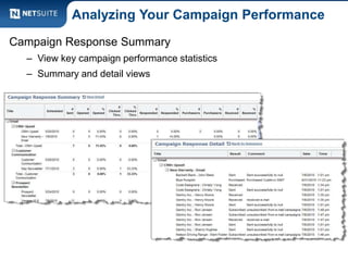 Campaign Response Summary
– View key campaign performance statistics
– Summary and detail views
Analyzing Your Campaign Performance
 